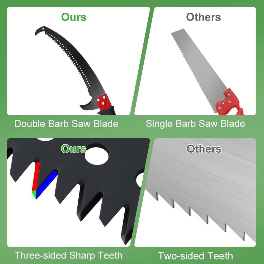 LUCKUP 26Ft Extendable Pole Saw, Durable Alloy Steel Blade, Rubber Grip - Image 6