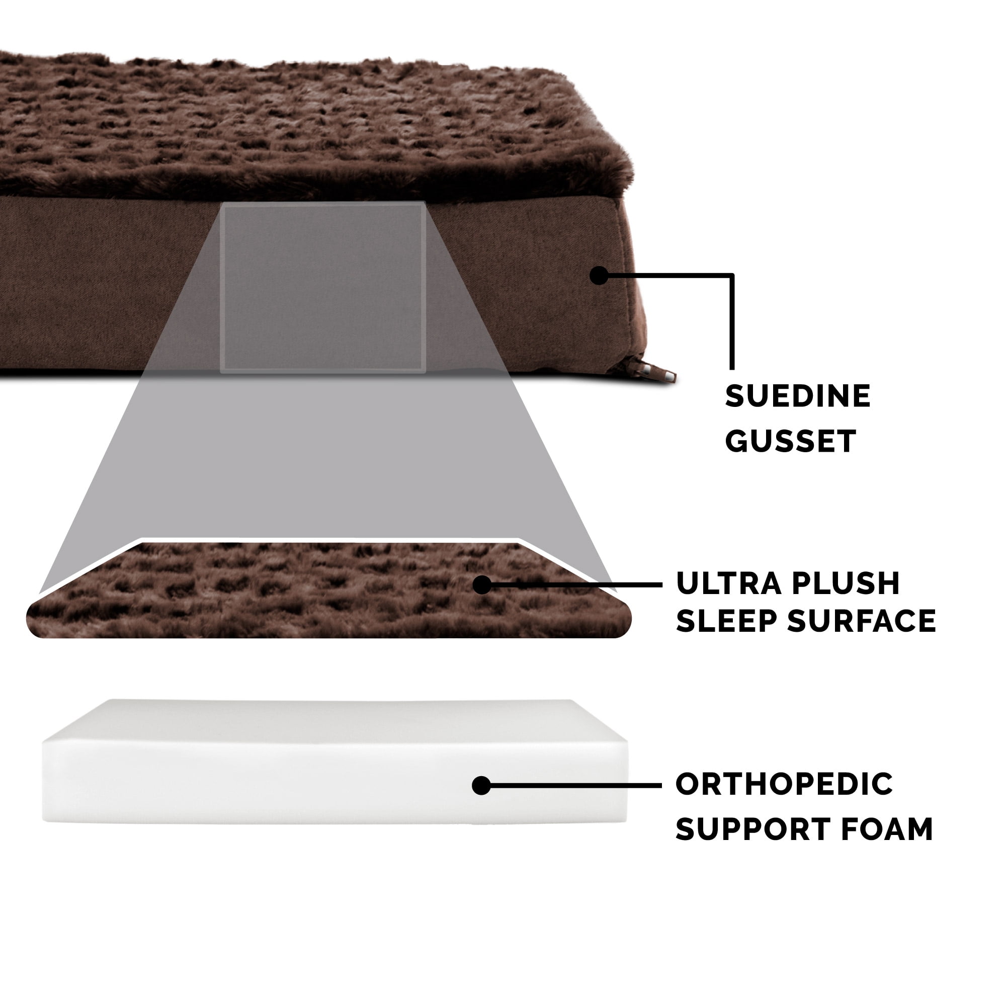 FurHaven Ultra Plush Orthopedic Deluxe Mattress Pet Bed for Dogs & Cats - Chocolate, Jumbo Plus - Image 11