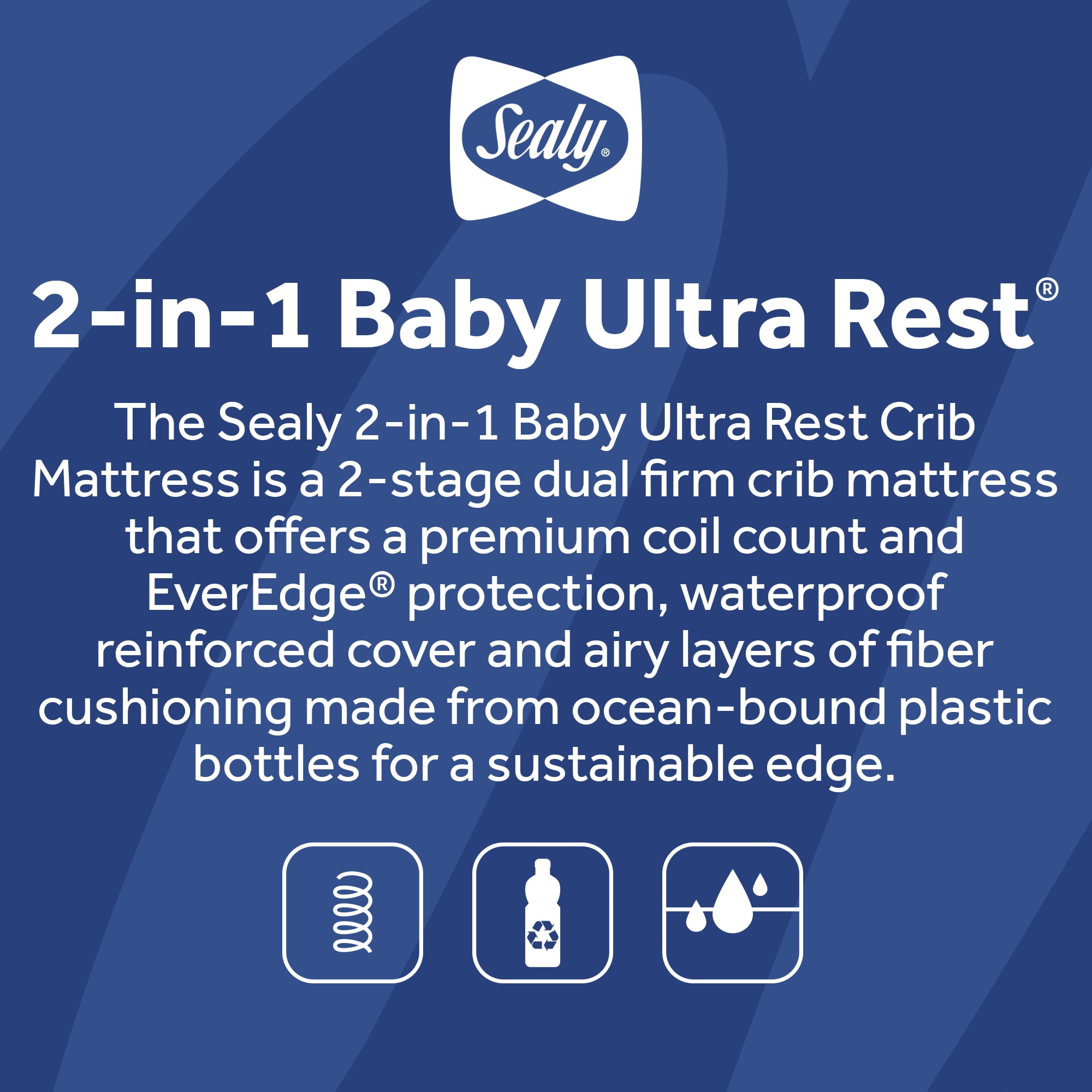 Sealy 2-in-1 Baby Ultra Rest 2-Stage Baby Crib & Toddler Mattress, 204 Coil, Waterproof - Image 14