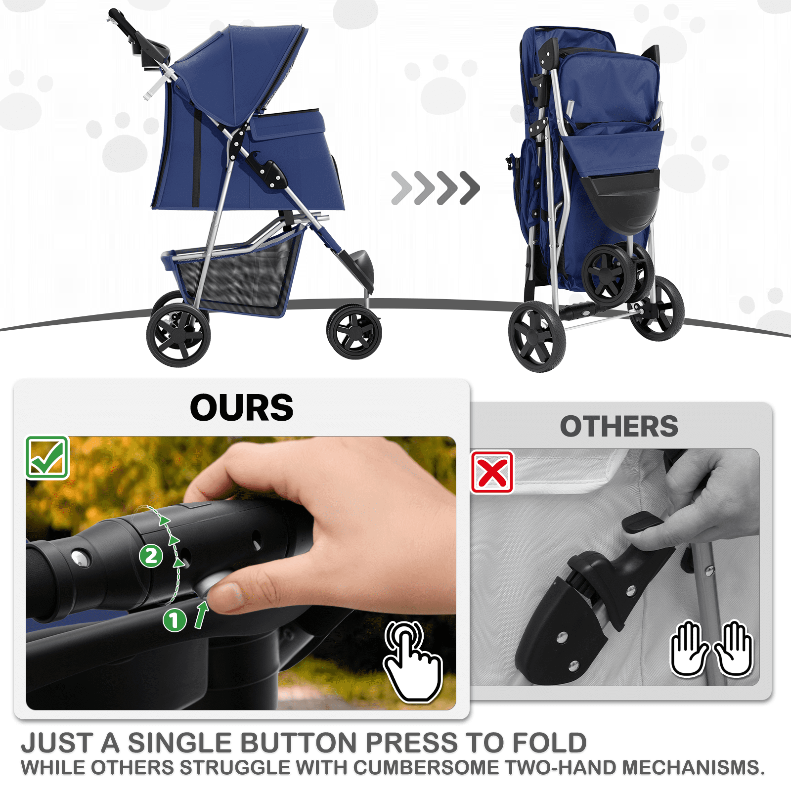 MoNiBloom 3 Wheel Folding Pet Dog Stroller, Foldable Lightweight Trolley with Storage Basket, Cup Holder and 360° Rotating Front Wheel for Small Medium Dogs, Navy Blue - Image 14