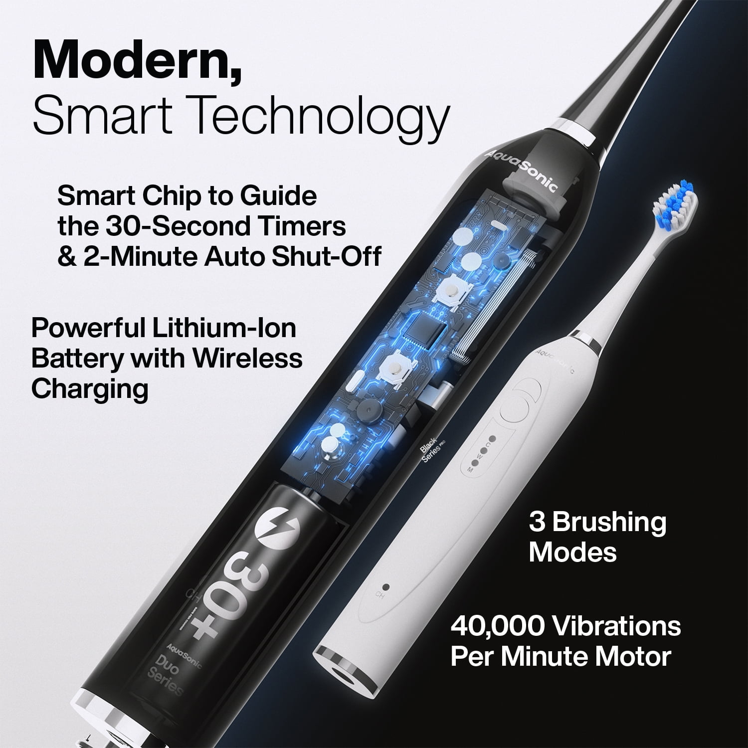 AquaSonic Duo Electric Toothbrush Set – Dual Handles, 40,000 VPM, Wireless Charging, 3 Modes, 10 DuPont Brush Heads & 2 Travel Cases - Image 2