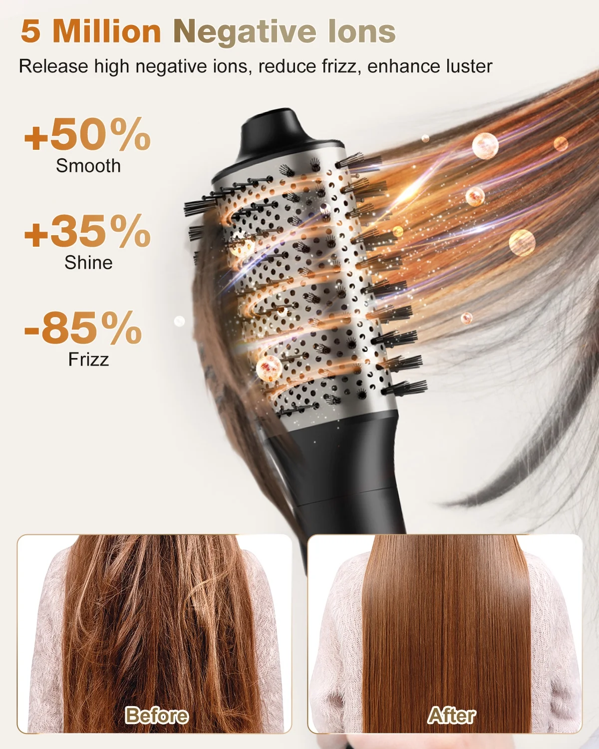 6 in 1 Hair Styler, Hair Dryer Brush with 110,000 RPM, Ionic Hot Air Brush Set, Blow Dryer Brush, High-Speed Hair Dryer Volumizing and Shape, Silver - Image 2