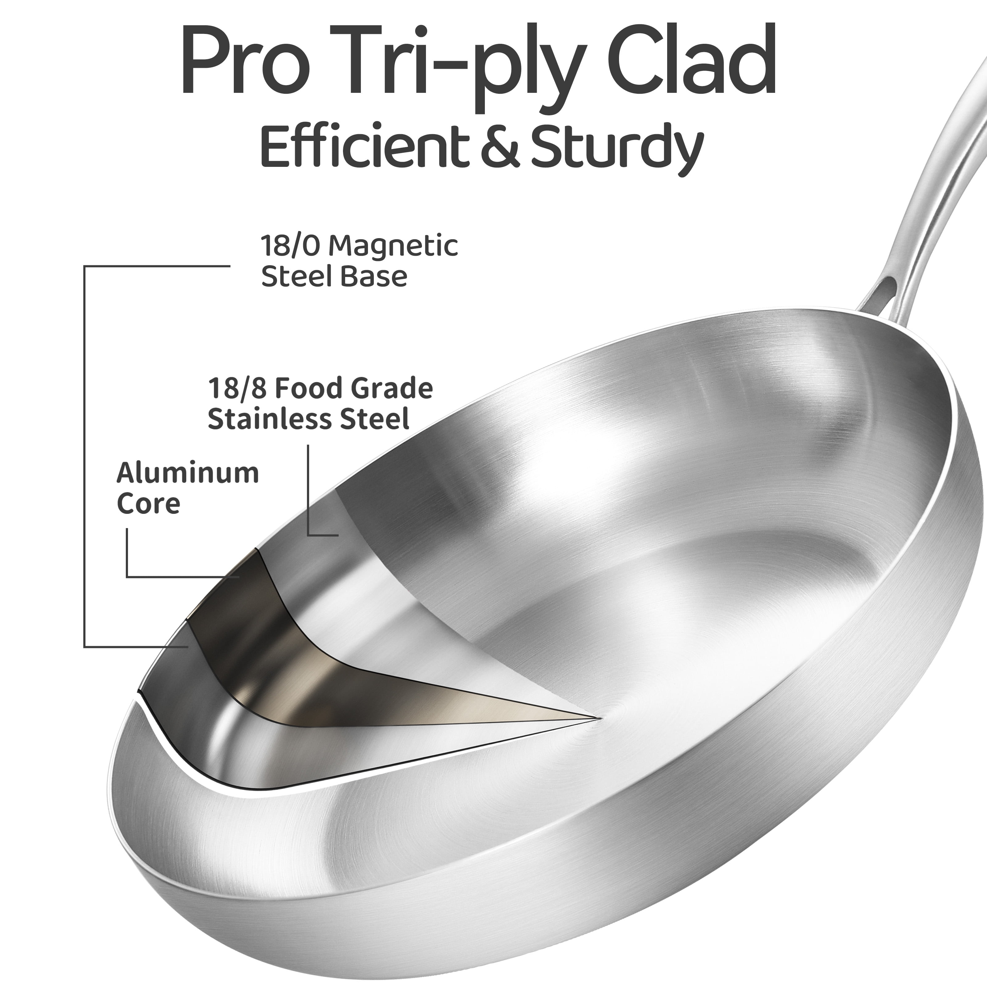 LOLYKITCH Tri-Ply Stainless Steel Pan Set, 8.5-inch, 10-inch, 12-inch Chef & Frying Pan, Induction & Oven Safe - Image 4