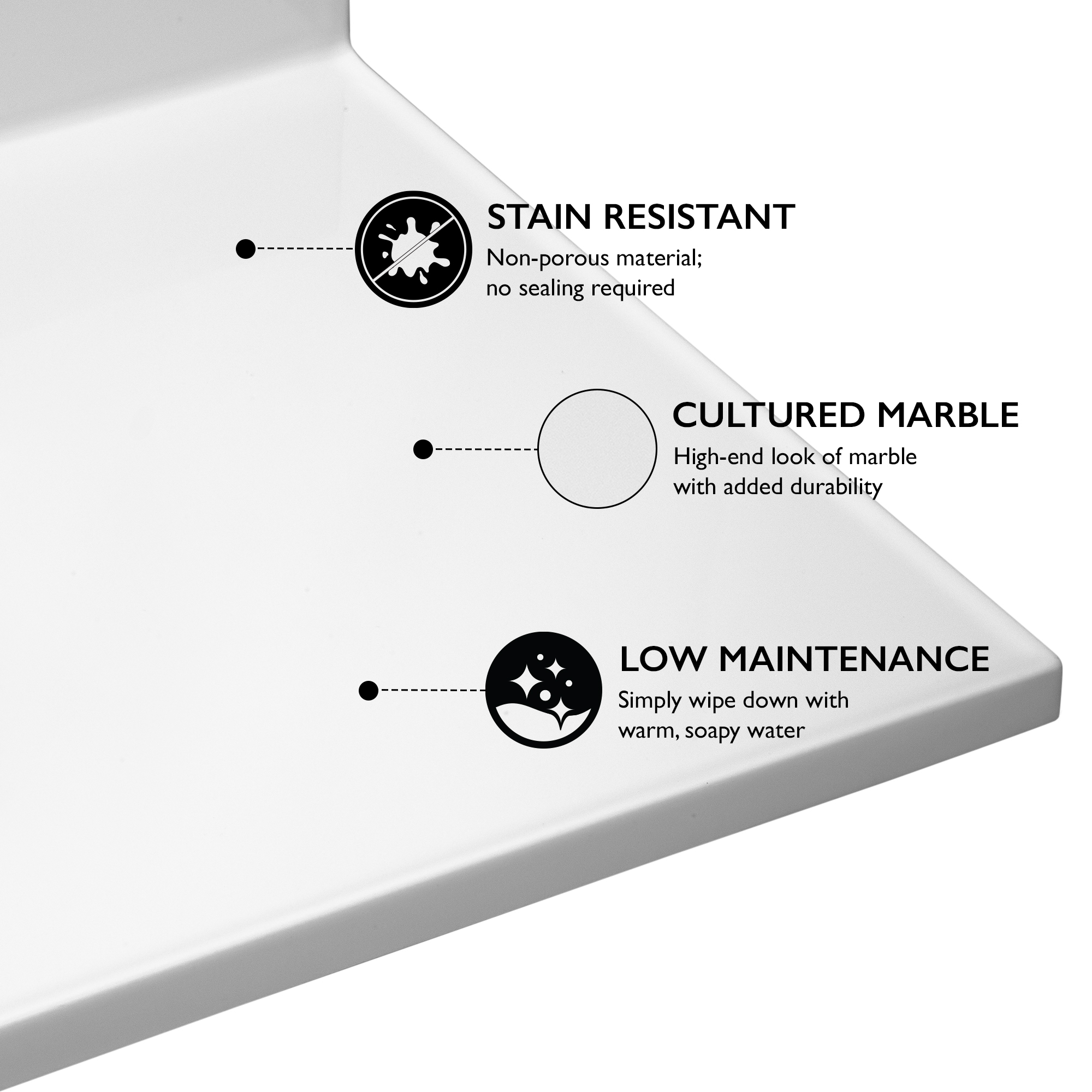 Design House Cultured Marble 31" x 22" Single Bowl Vanity Top with Single-Hole Mount and Backsplash, White - Image 2