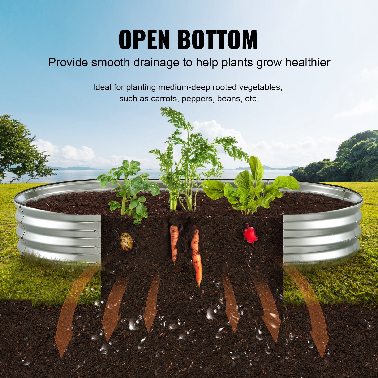 VEVOR Raised Garden Bed, 6 x 3 x 1 ft Galvanized Metal Planter Box, Outdoor Planting Boxes with Open Base Water-proof and Corrosion-proof to Withstand A Variety of Outdoor Weather Conditions - Image 9