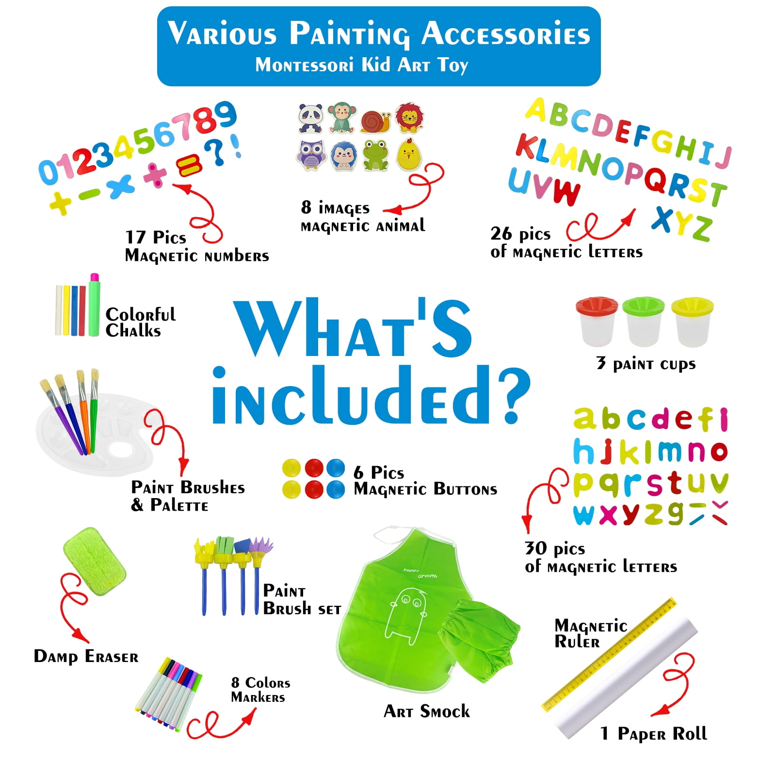 Urban Deco EASEL for Kids Wooden Magnetic Chalkboard &Whiteboard for Toddlers with Paper Roll, Best Christmas Birthday Holiday Gifts - Image 6