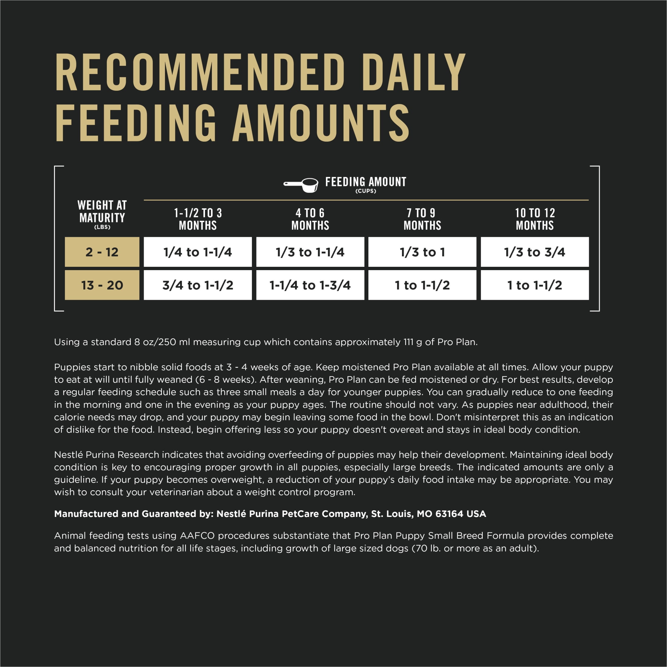 Purina Pro Plan Puppy Dry Dog Food for Small Dogs High Protein, Real Chicken & Rice, 18 lb Bag - Image 10