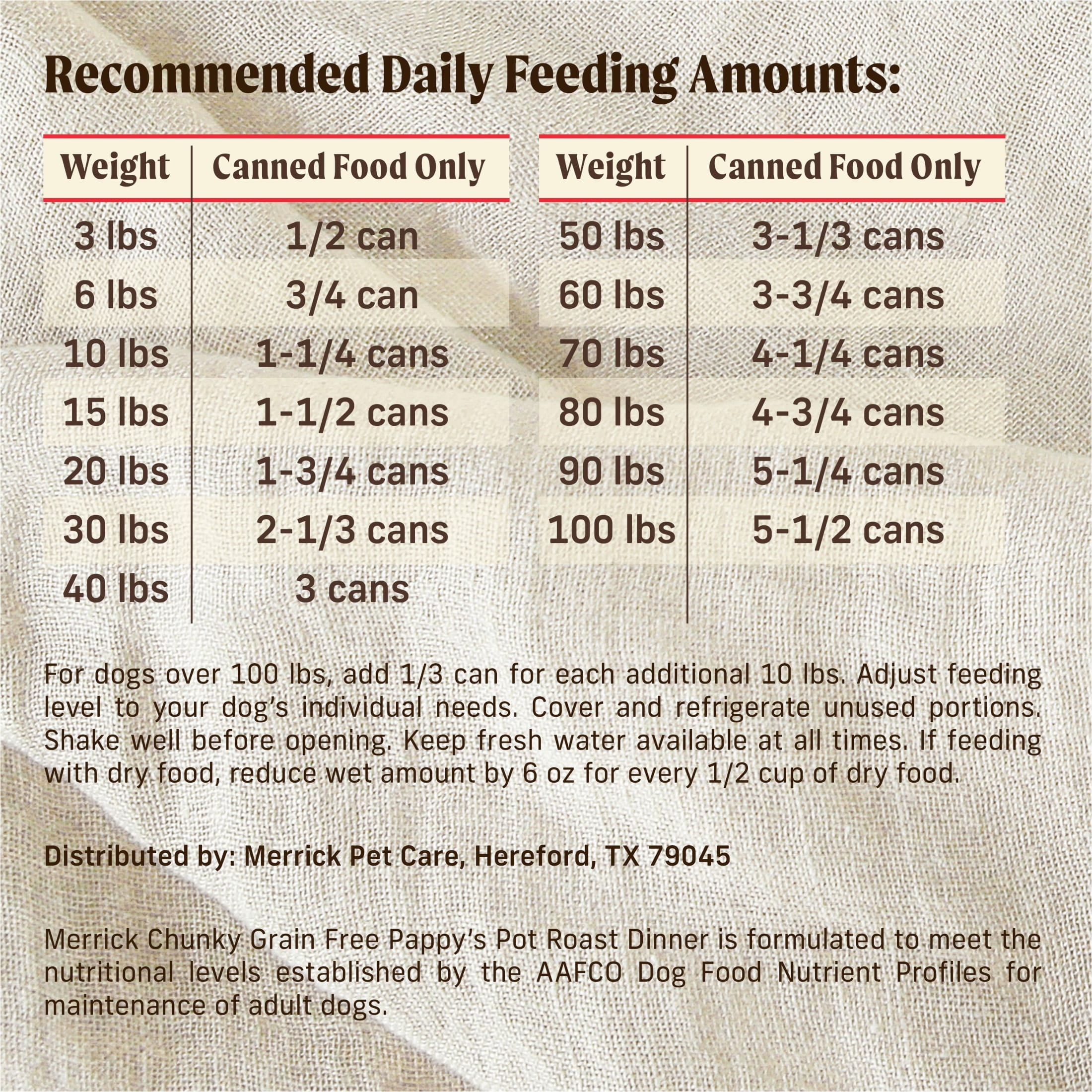 Merrick Chunky Wet Dog Food Grain Free Pot Roast Beef & Veggies in Gravy, 12.7 oz Cans (12 Pack) - Image 7