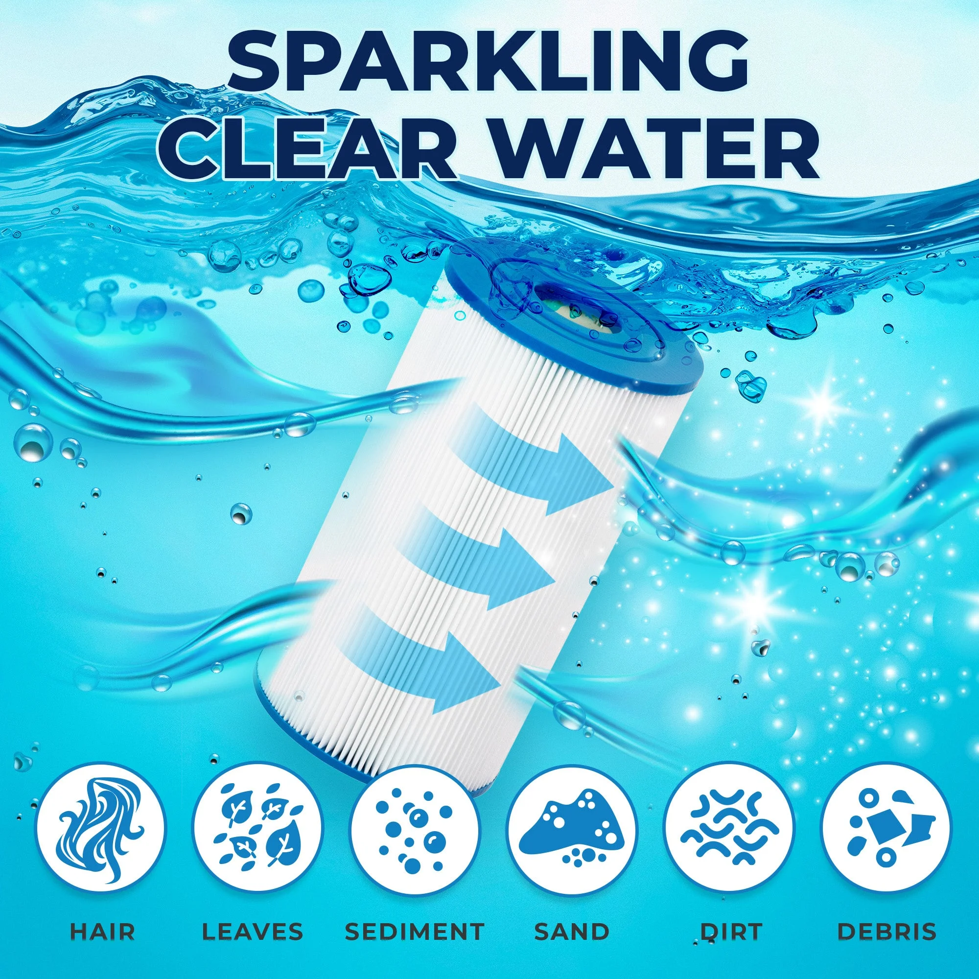 Tier1 Pool & Spa Filter Cartridge 2-pk | Replacement for Jacuzzi 6540-723, Pleatco PJW40SC-F2M, Filbur FC-2811, Unicel 5CH-402 and More | 40 sq ft Pleated Fabric Filter Media - Image 6