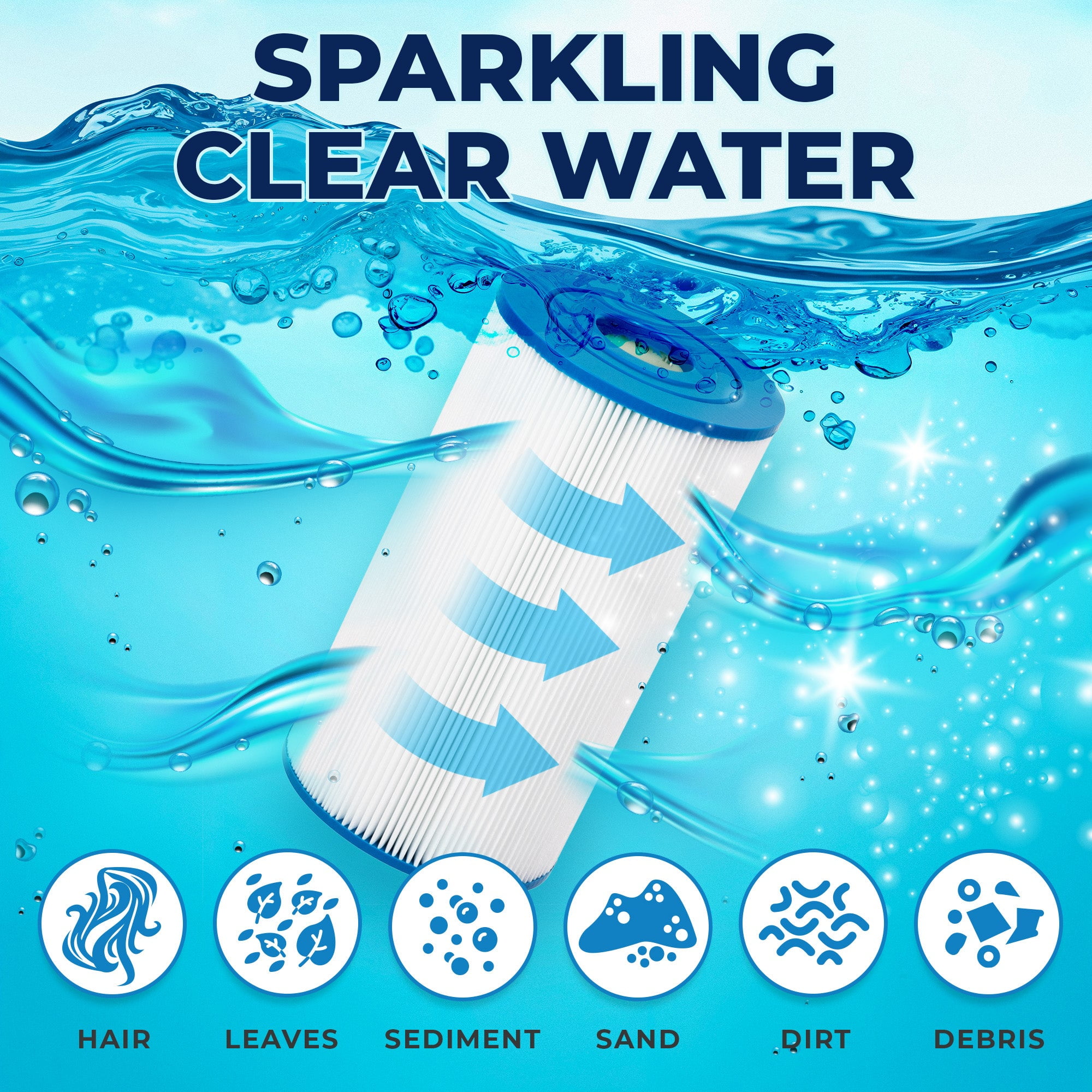 Tier1 Pool & Spa Filter Cartridge | Replacement for Sta Rite PTM70, T-70TX, Pleatco PSR70-4, Filbur FC-2540, Unicel UHD-SR70 and More | 70 sq ft Pleated Fabric Filter Media - Image 5