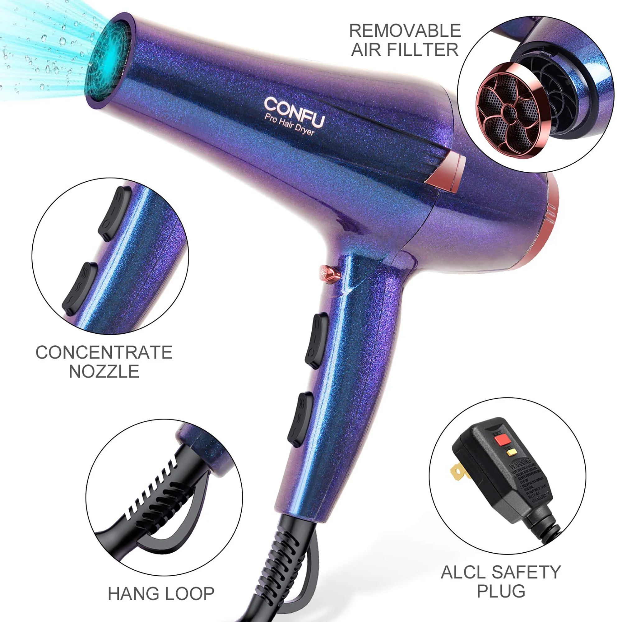 Hair Dryer, CONFU 1875W Professional Ionic Blow Dryer for Hair Care,3 Attachments for Home Salon Travel, Purple - Image 2
