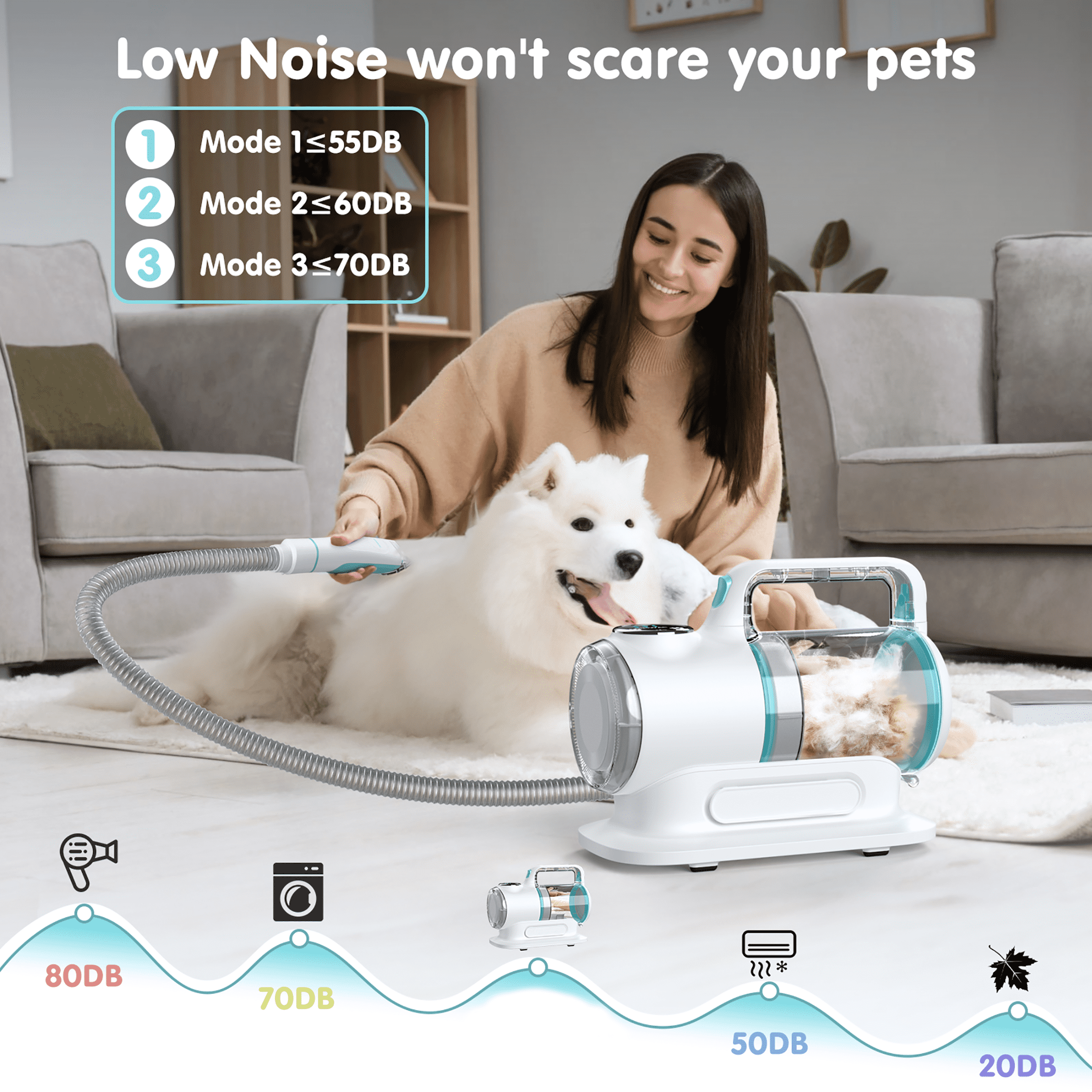 SIMWAL Professional 6-in-1 Dog Grooming Vacuum Kit - 11000PA High Suction & 1.5L Large Capacity | 99% Hair Removal with Complete Grooming Tools | High Suction Pet Vacuum for Professional Grooming - Image 5