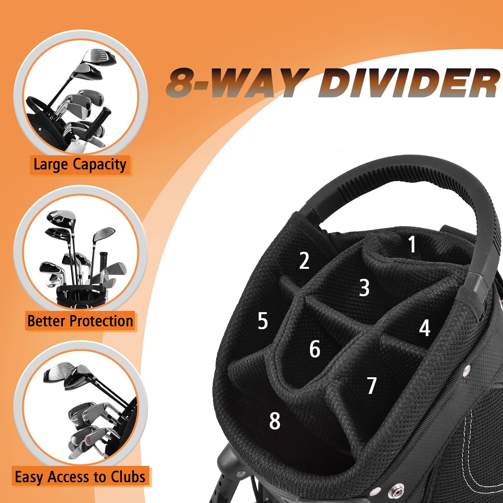 Costway Golf Stand Bag Portable Lightweight Golf Carry Club Bag w/ 8-way Divider - Image 8