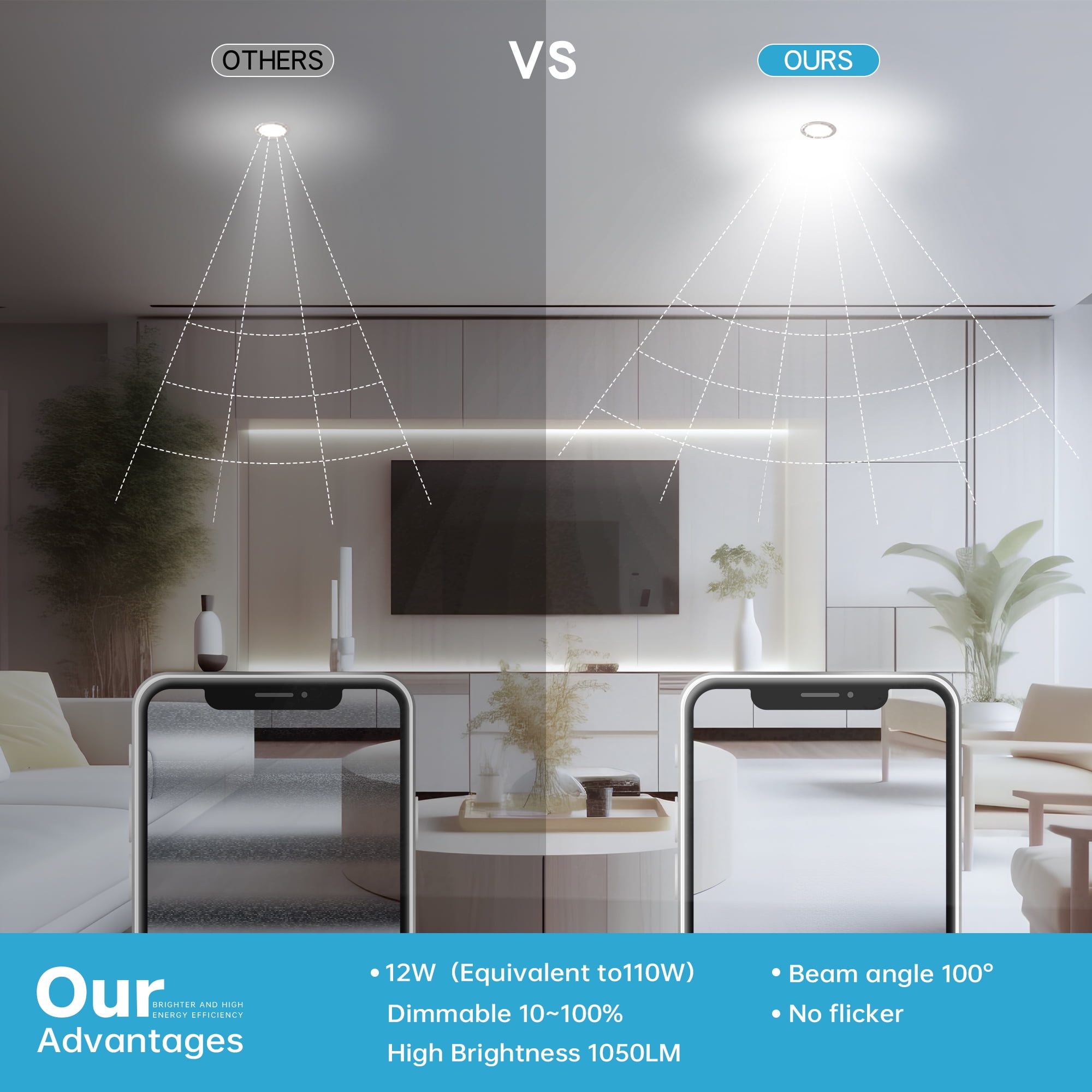 DAYBETTER 24 Pack LED Recessed Ceiling Light Modern,5CCT 6 inch Ultra-Thin with Junction Box, 2700K-5000K Selectable, Dimmable,Lighting - Image 4