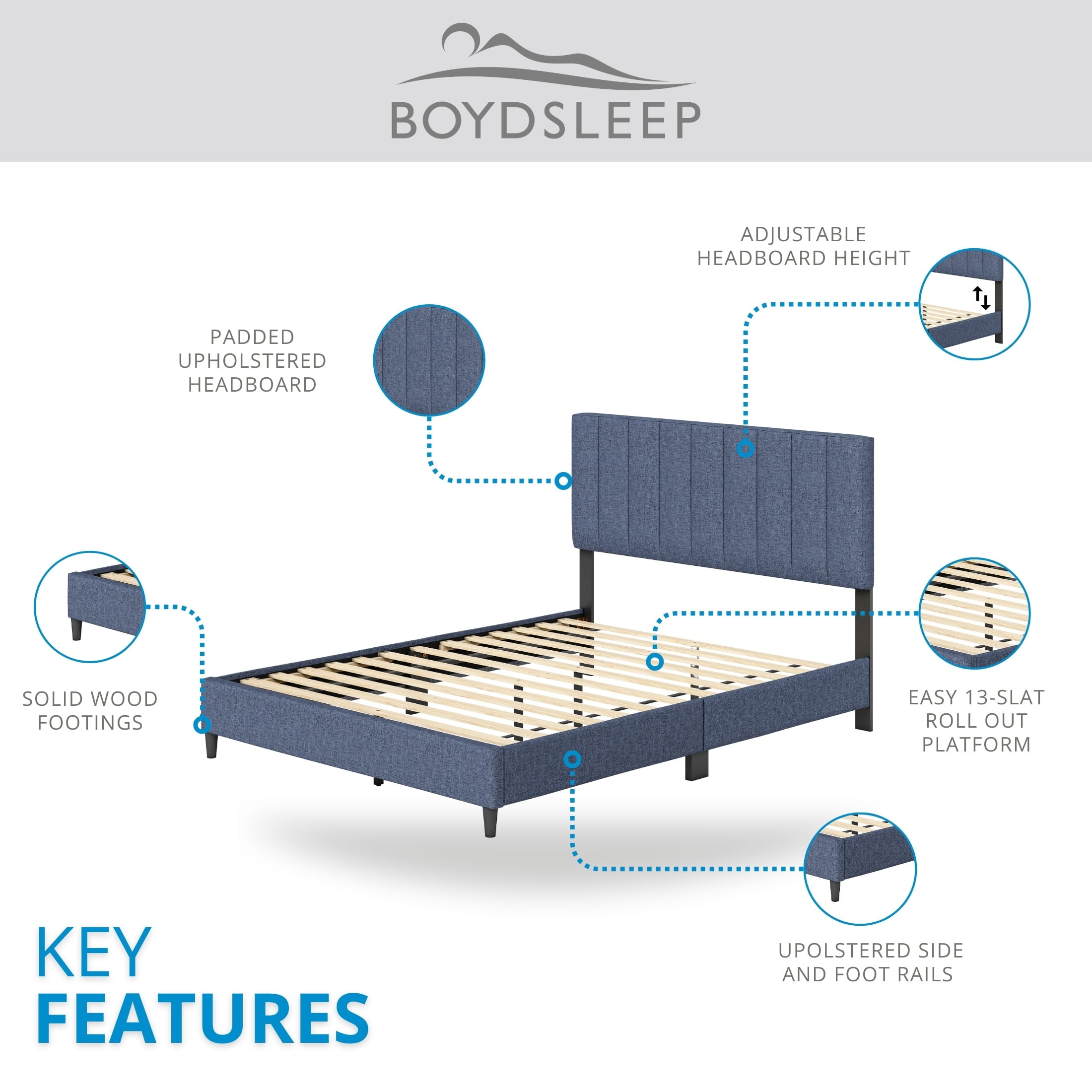 Boyd Sleep Leah Blue Linen Full Size Fully Upholstered Platform Bed Frame with Adjustable Headboard - Image 2