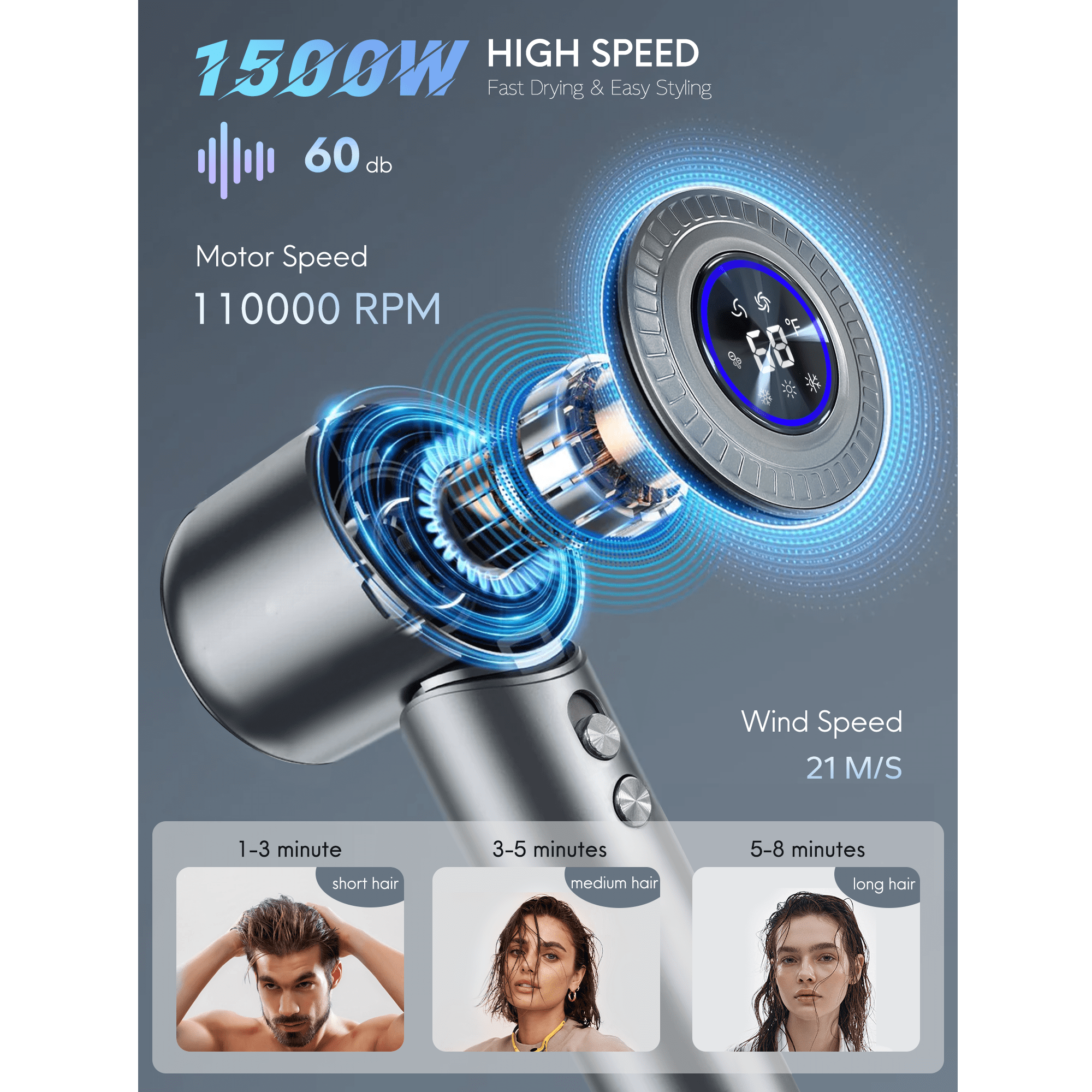 LOOKLIM High Speed Hair Dryer, Quiet Lightweight Ionic Hair Blow Dryer with 6 Blowout Mode, Gray - Image 6