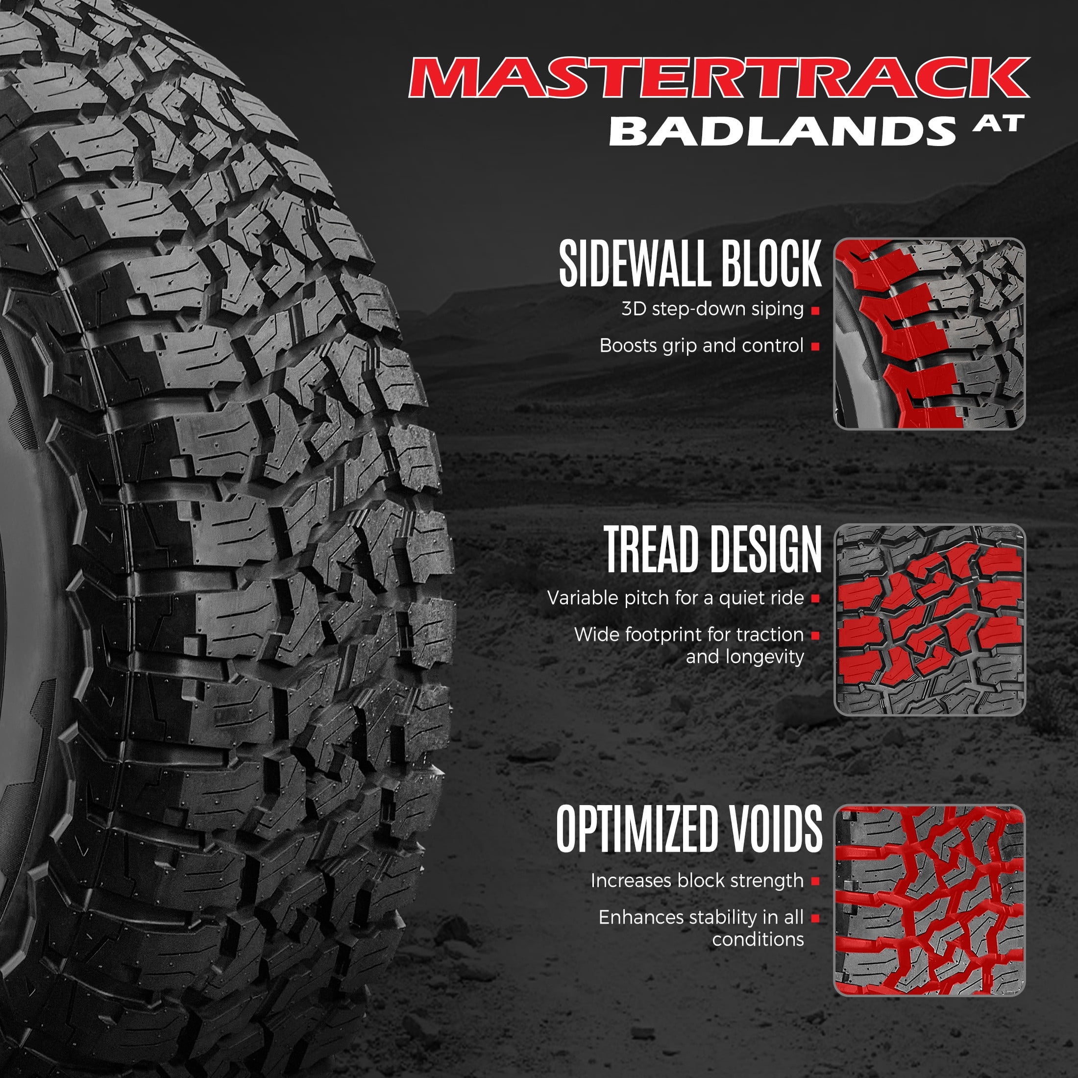 Mastertrack Badlands AT All Terrain LT225/75R16 10 Ply E 115S SUV Light Truck Tire 225/75/16(Tire Only) - Image 5
