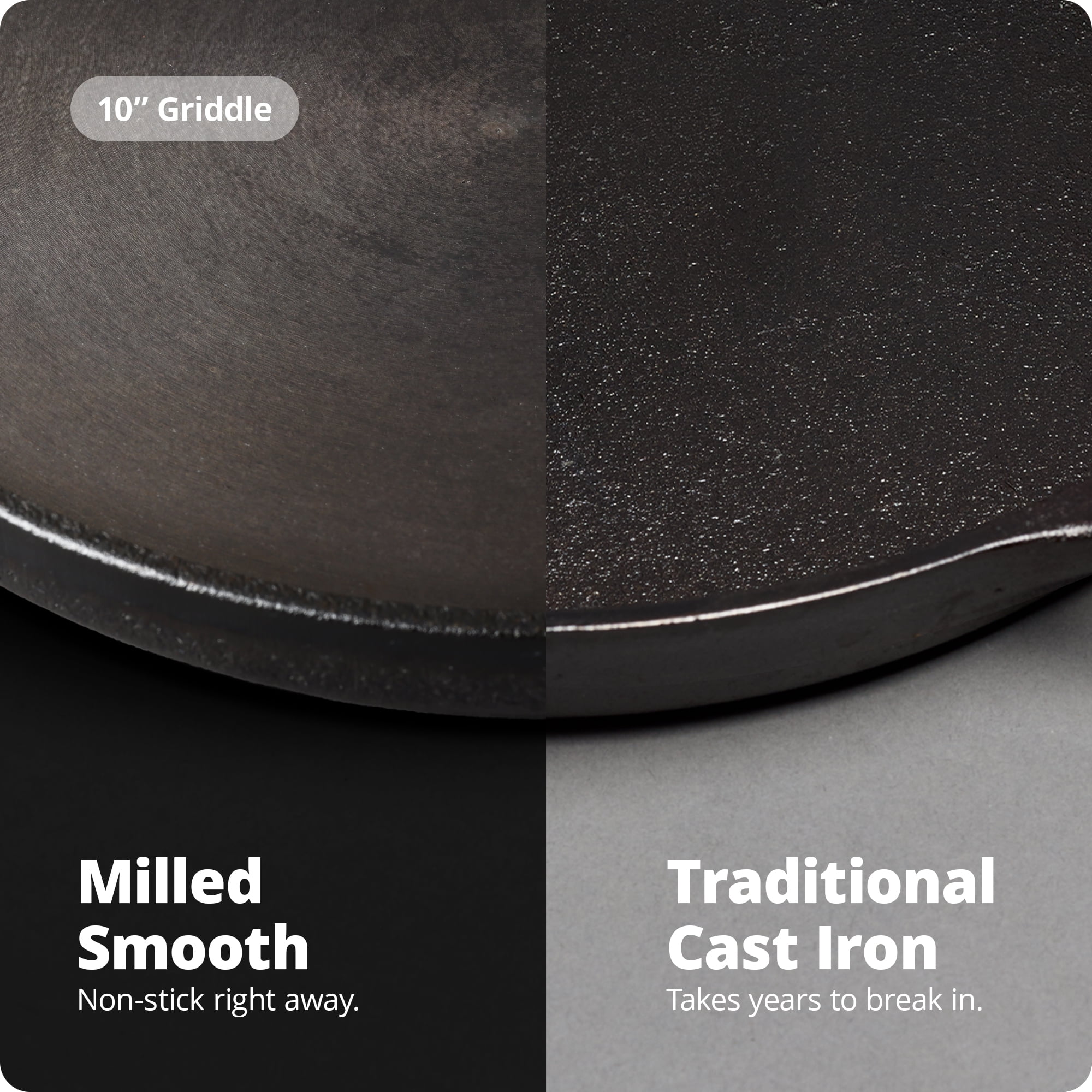 Greater Goods Cast Iron Home Griddle,Pre-Seasoned 10 inch Pan Surface, Black - Image 7