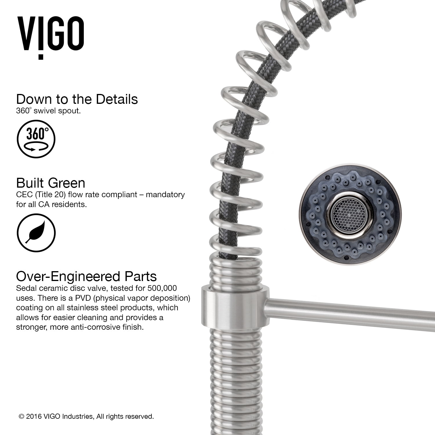 Vigo Pull-Out Spray Kitchen Faucet with Deck Plate - Image 3
