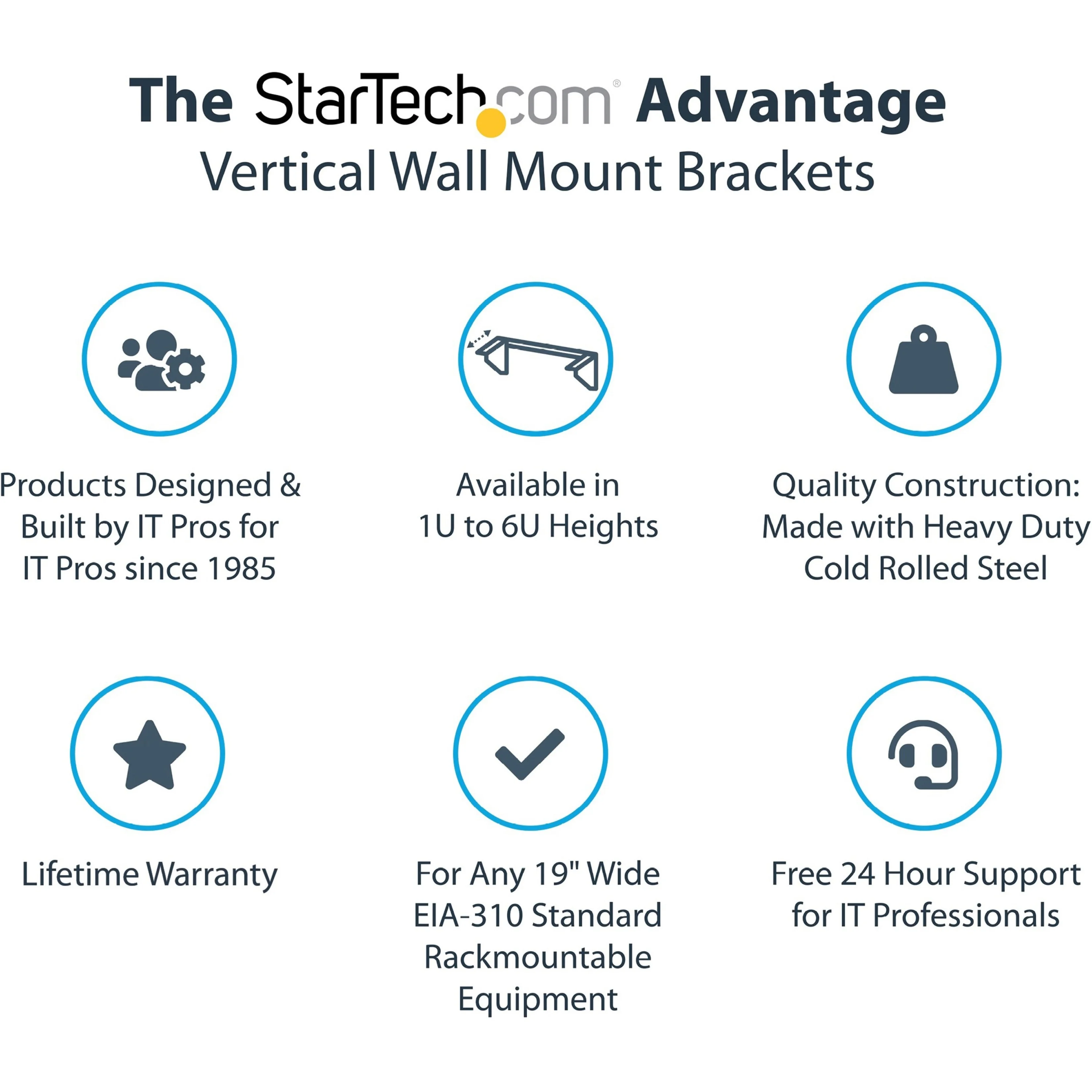 StarTech.com RK119WALLV 19 in Steel Vertical Wall Mount Equipment Rack Bracket - 1U Wall Mount Bracket - Image 5