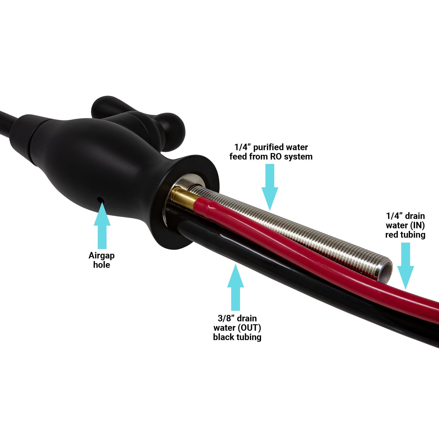 Metpure Water Filtration Faucet Matte Black Vase Style Air Gap Reverse Osmosis Drinking Water Dispenser With Faucet Wrench - Image 6