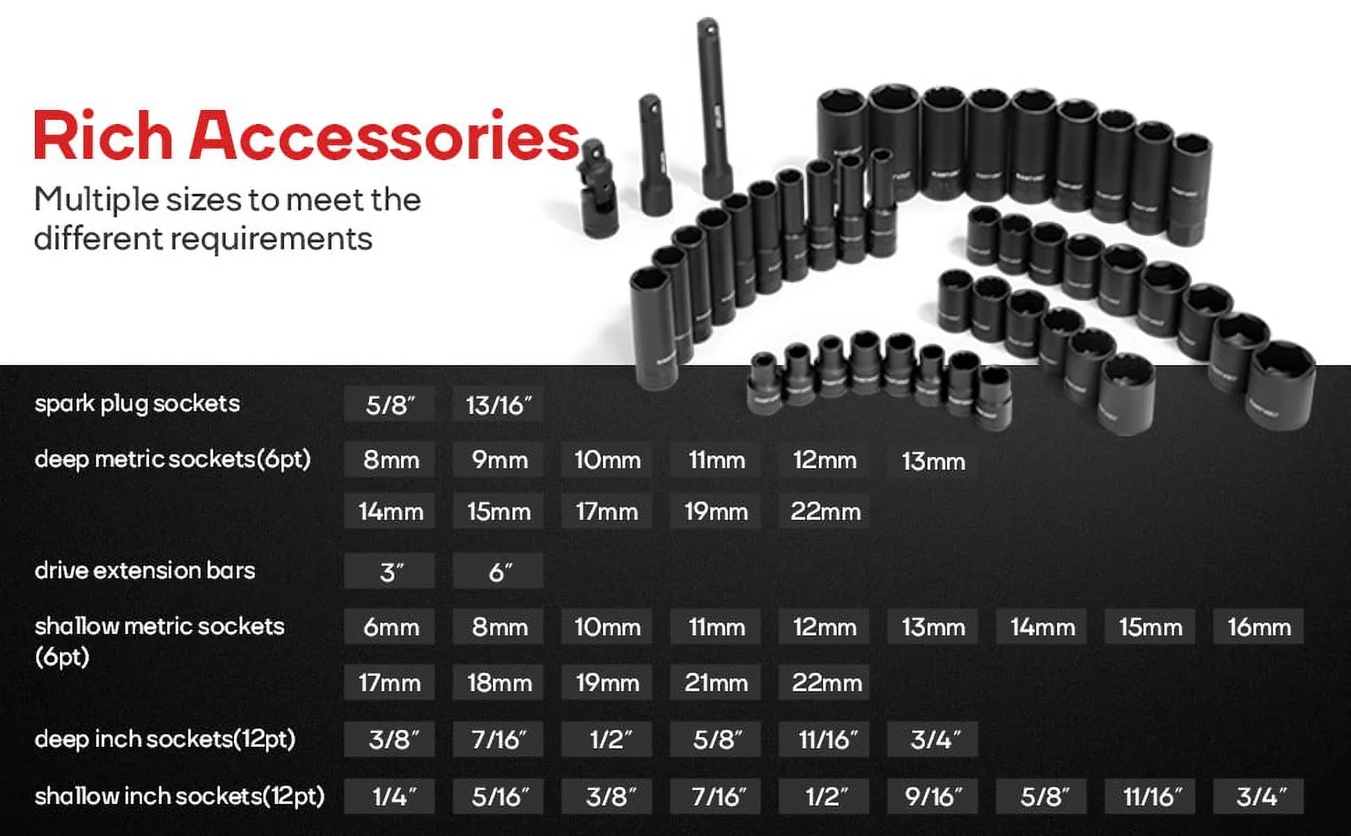 Eastvolt Mechanic Tool Kit, Drive Socket Set, 46 Pieces, with 72 Teeth Reversible Ratchet, Metric/SAE - Image 3