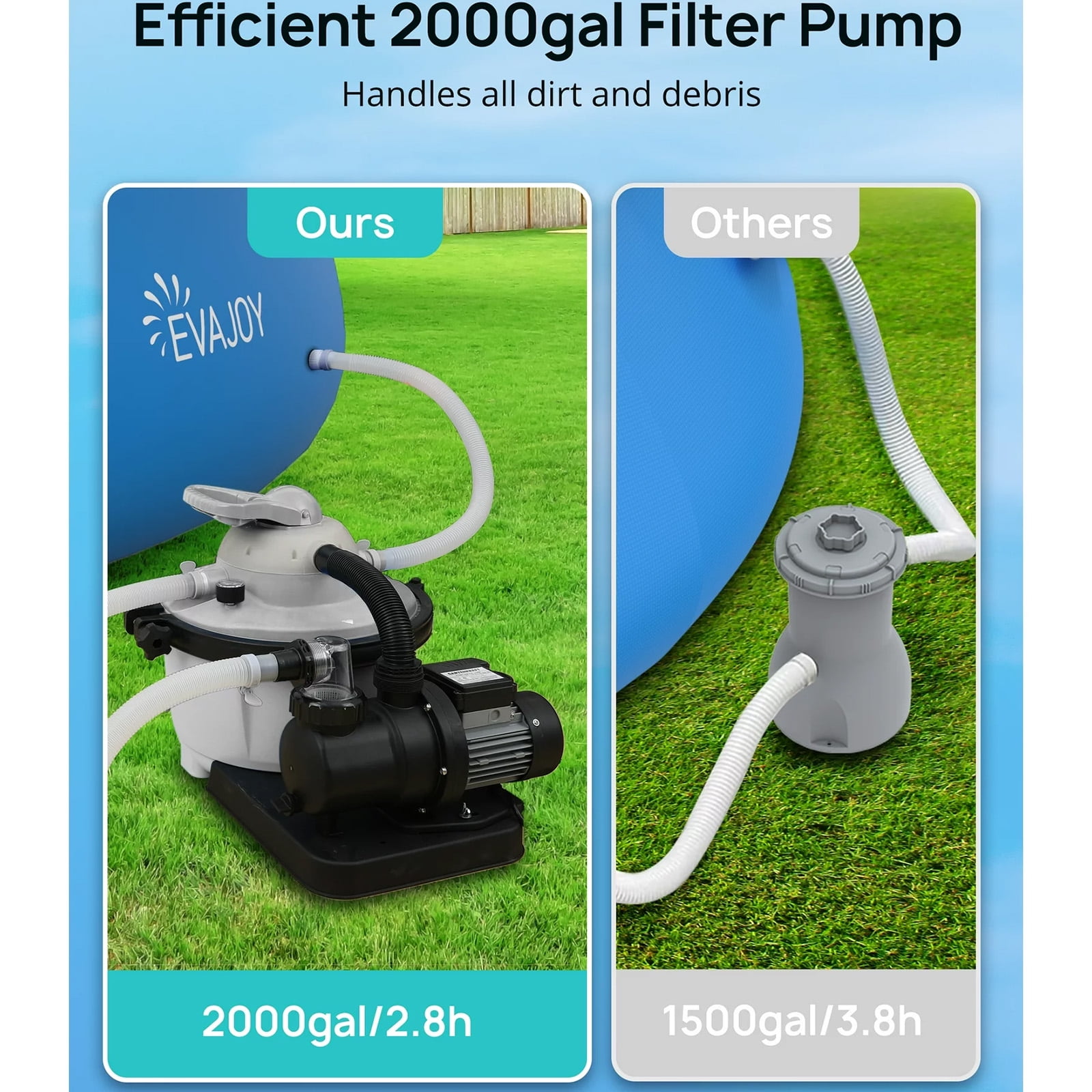 Fenbeli 18ft x 48in Round Inflatable Top Ring Swimming Pool, Multicolor - Image 8