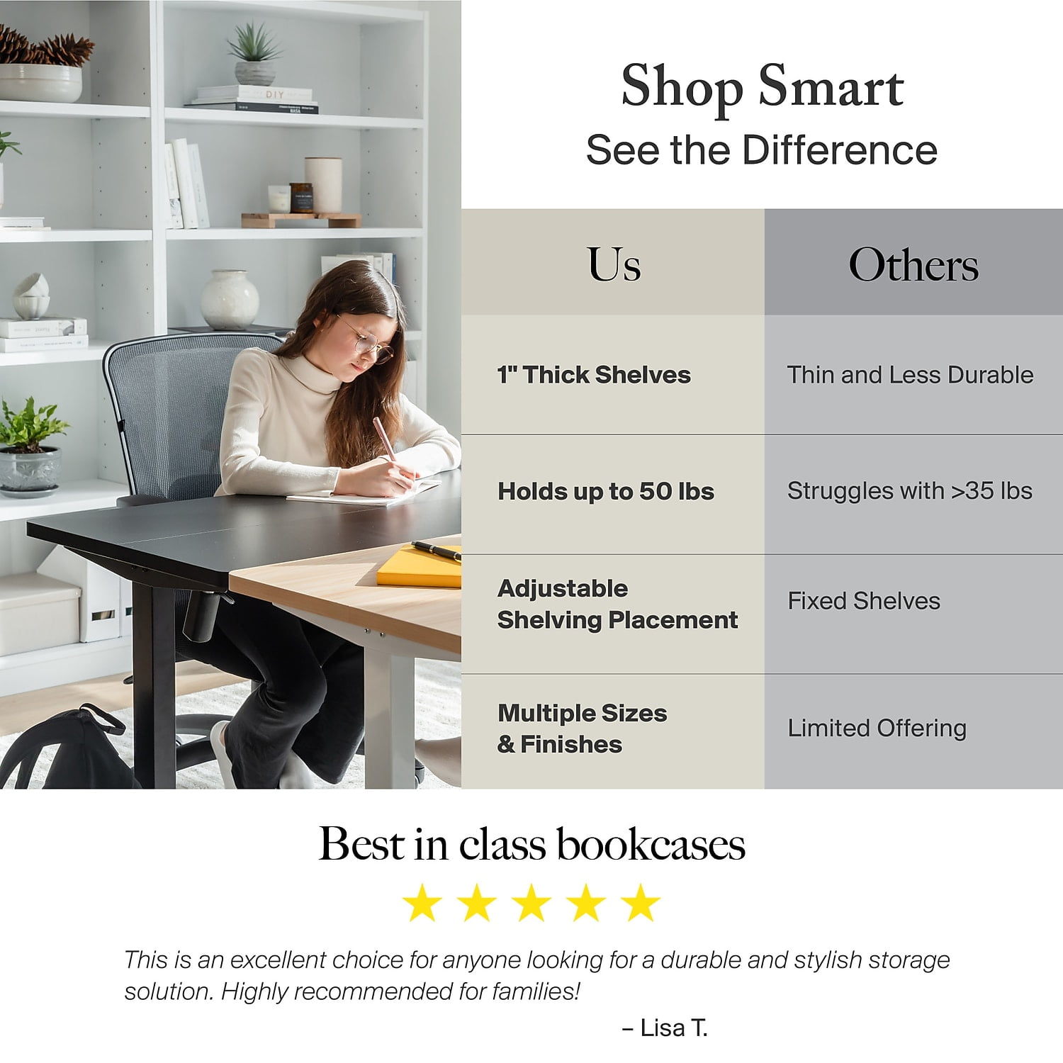 Universal 2 Shelf Bookcase in Pure White - Engineered Wood - Image 5