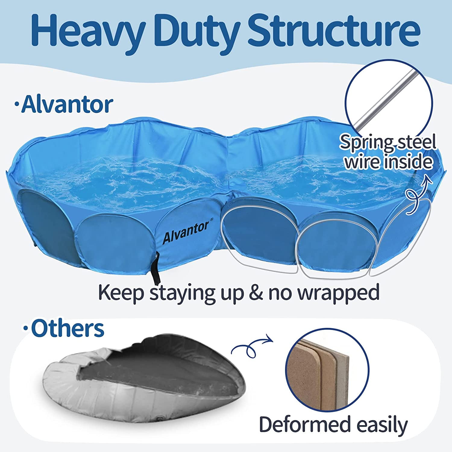 Pet Double Swimming Pool Dog Bathing Tub Indoor Outdoor Pond Ball Pit - Image 2