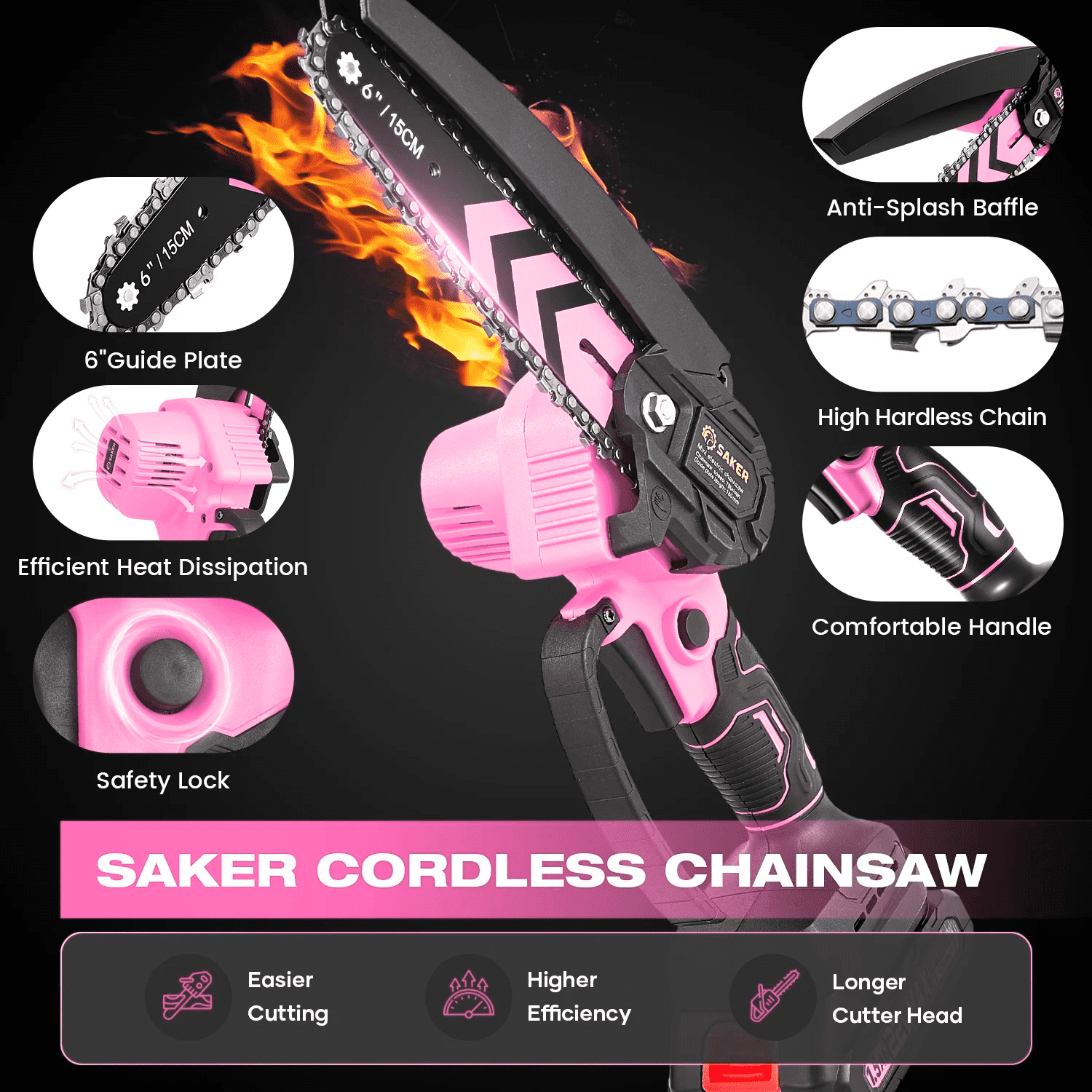Saker Mini Chainsaw, 6-Inch Electric, Rechargeable, Cordless, Powered by 2x 22V 1500mAh Batteries, Includes 2 Chains, for Women & Elderly, Pink - Image 2