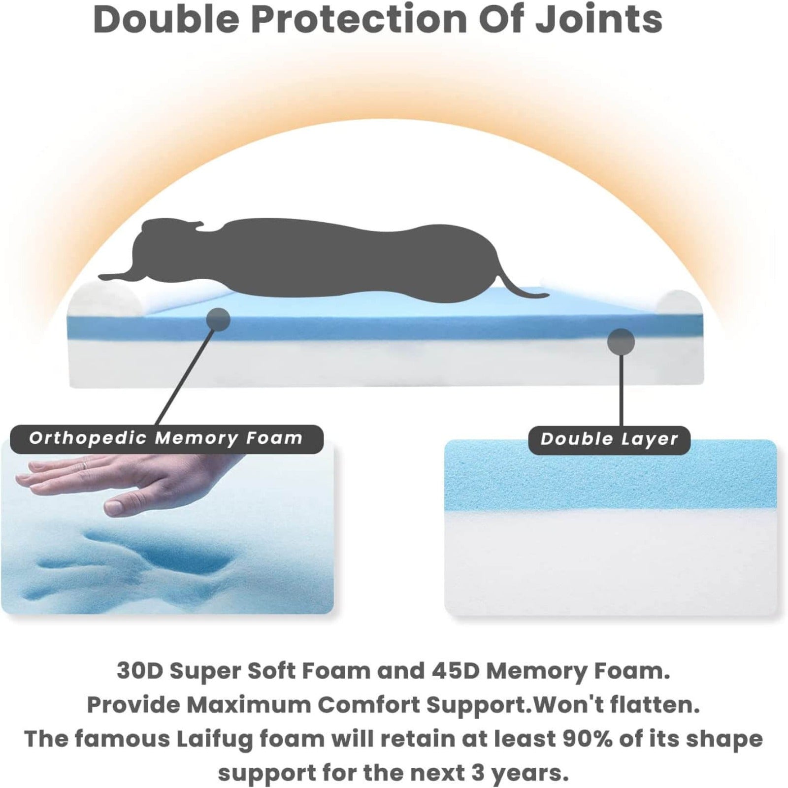 Laifug Extra Large Dog Bed with Orthopedic Memory Foam, Dog Pillow, Waterproof Liner & Washable Cover (Blackï¼ÂXL) - Image 9