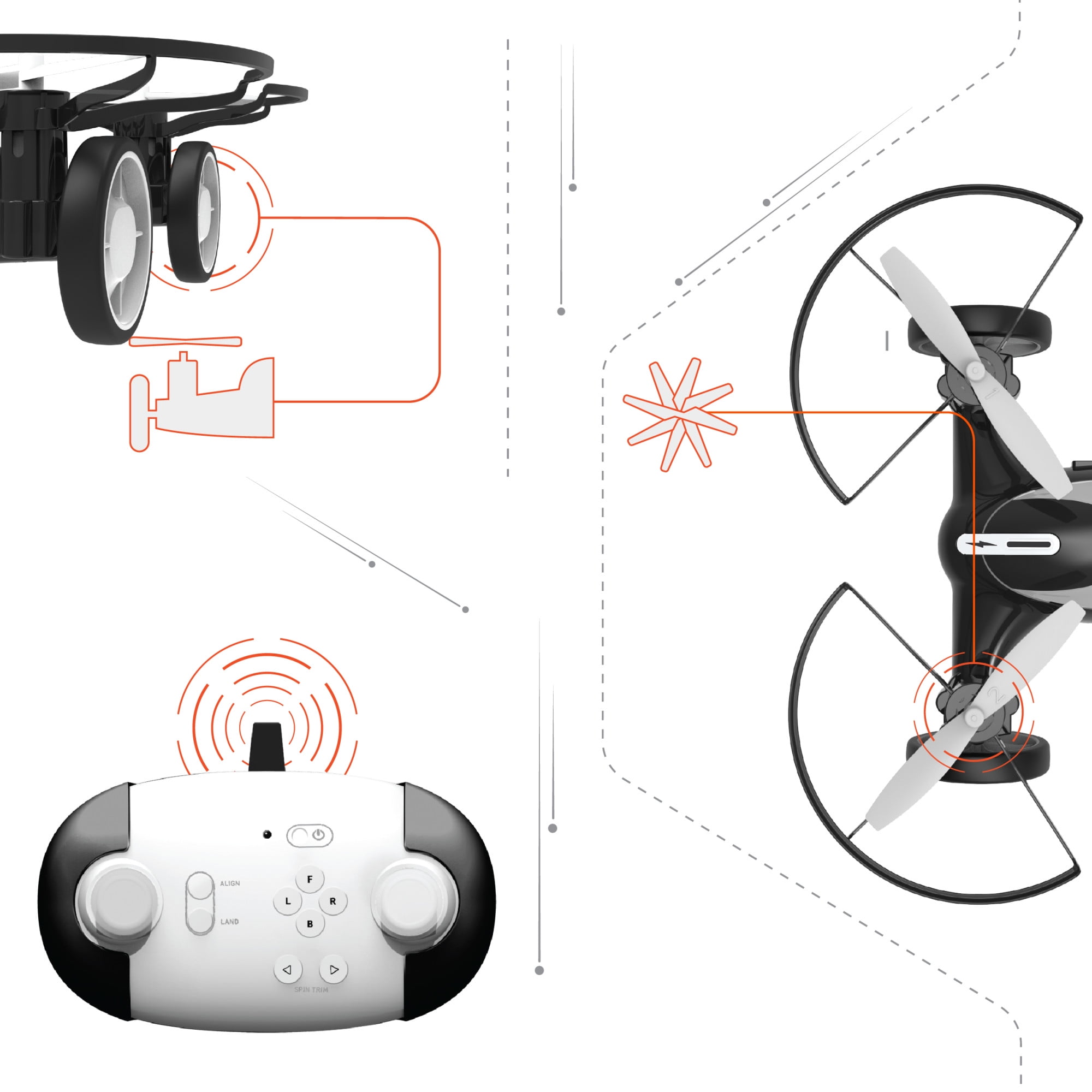 Sharper Image® Toy Fly+Drive Dual-Function Vehicle Drone, Black, 5.5 in x 5.51 in - Image 2