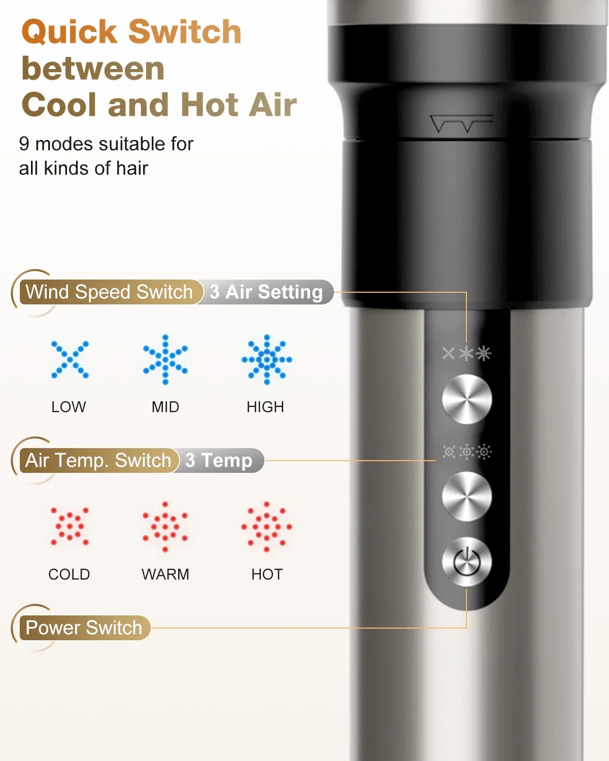 6 in 1 Hair Styler, Hair Dryer Brush with 110,000 RPM, Ionic Hot Air Brush Set, Blow Dryer Brush, High-Speed Hair Dryer Volumizing and Shape, Silver - Image 8