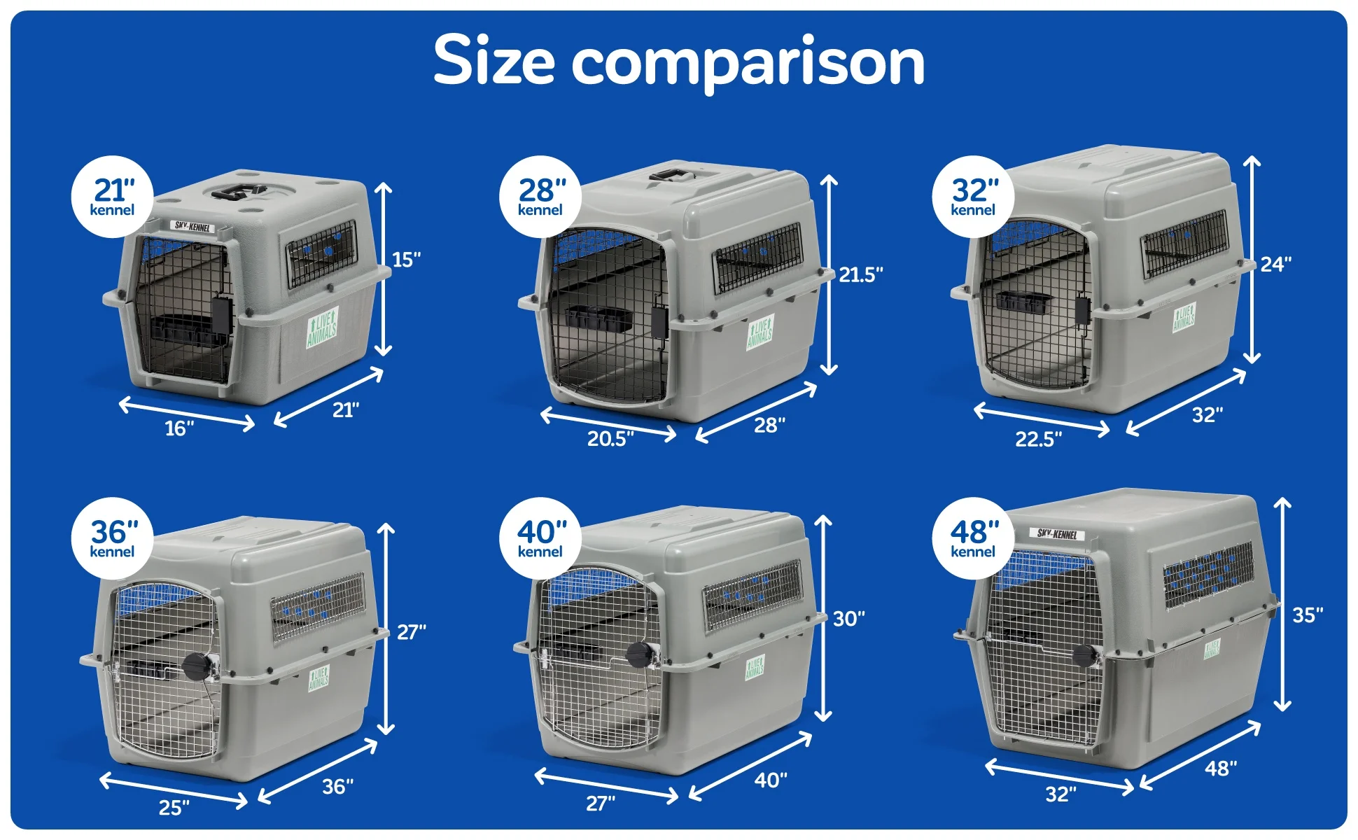 Petmate Sky Kennel for Dogs & Cats, IATA Approved, Plastic Travel Carrier, Gray, For Dogs & Cats 15-30 lbs, Small, 21" x 15" x 21" - Image 3