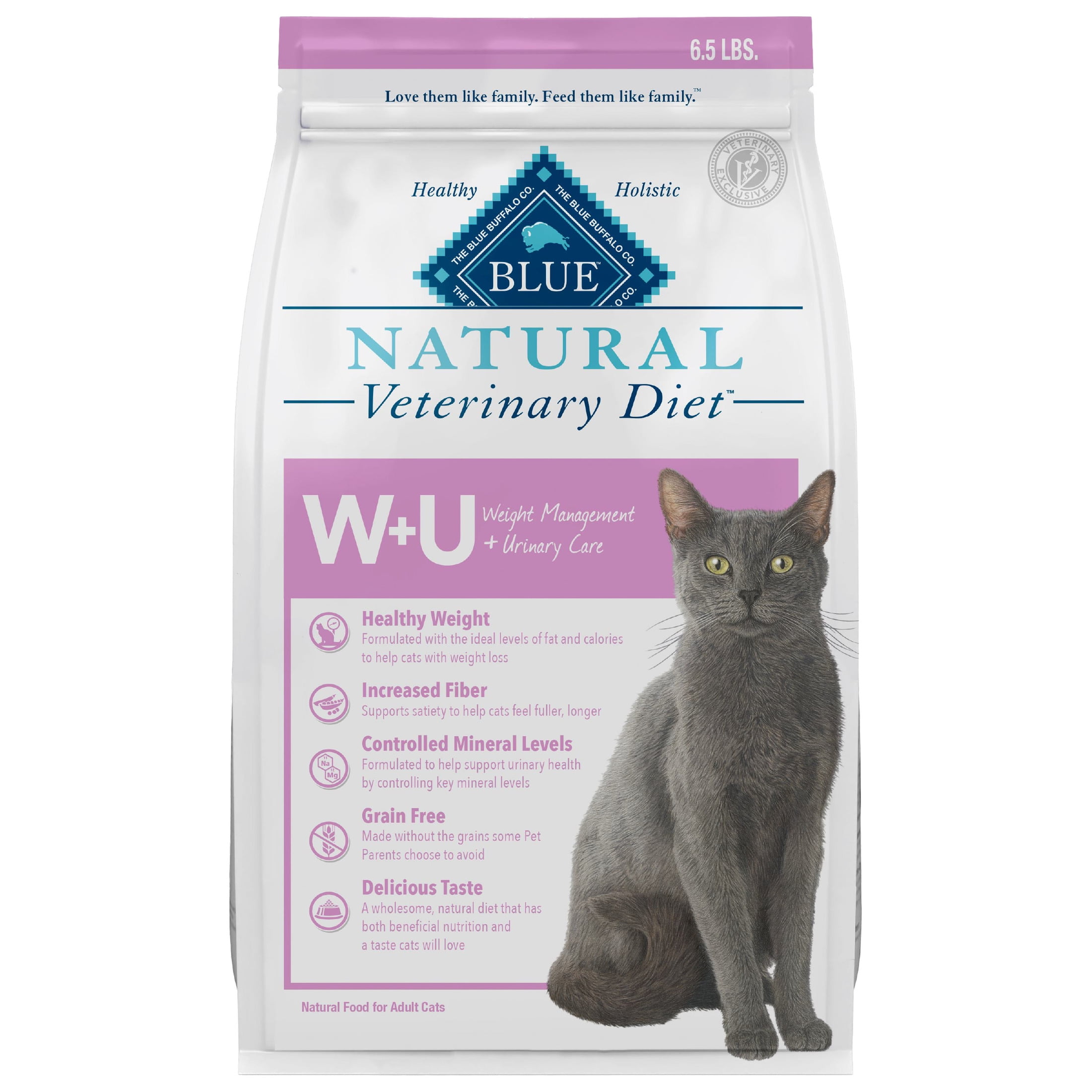 Blue Buffalo NVD Weight Management + Urinary Care Dry Cat Food, Chicken, 6.5-lb. Bag