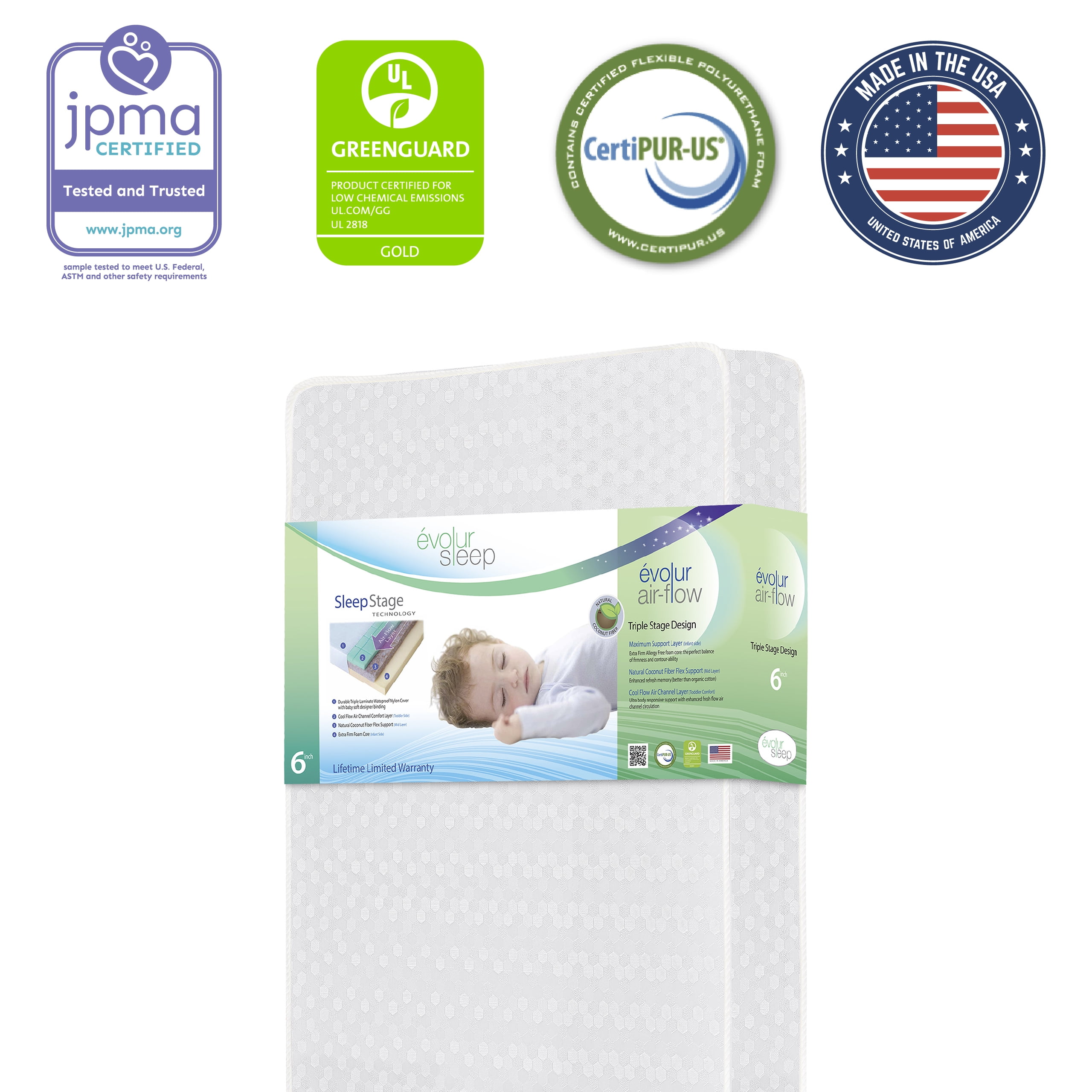 Evolur Sleep Triple Stage Air Flow Crib & Toddler Mattress