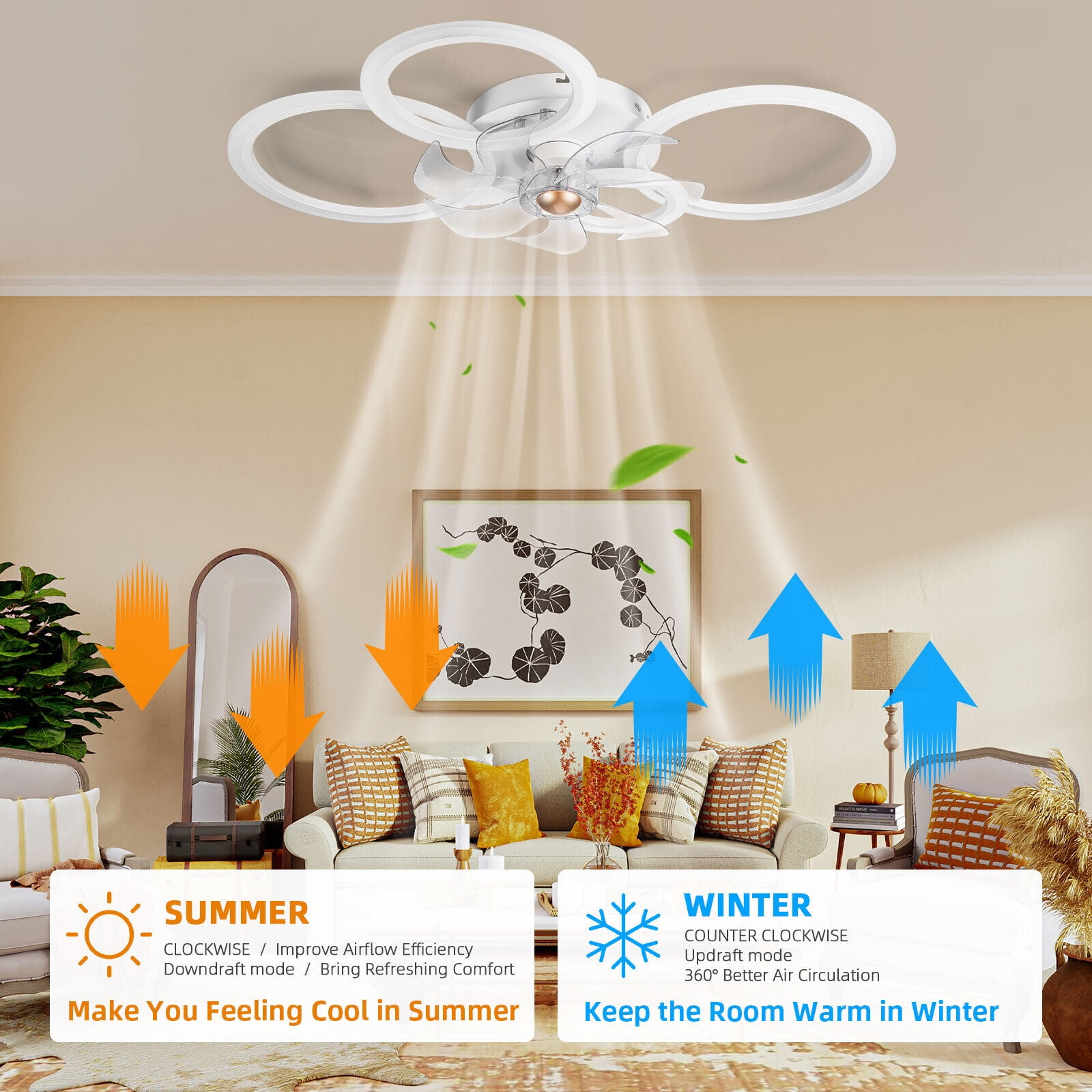 Paddsun 31" Modern Flush Mount Ceiling Fan with 3-Color LED Light - Elegant Design, Remote Control - Suitable for Bedroom & Living Room