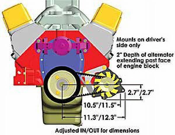 Powermaster 8-881 Alternator Mount Kit
