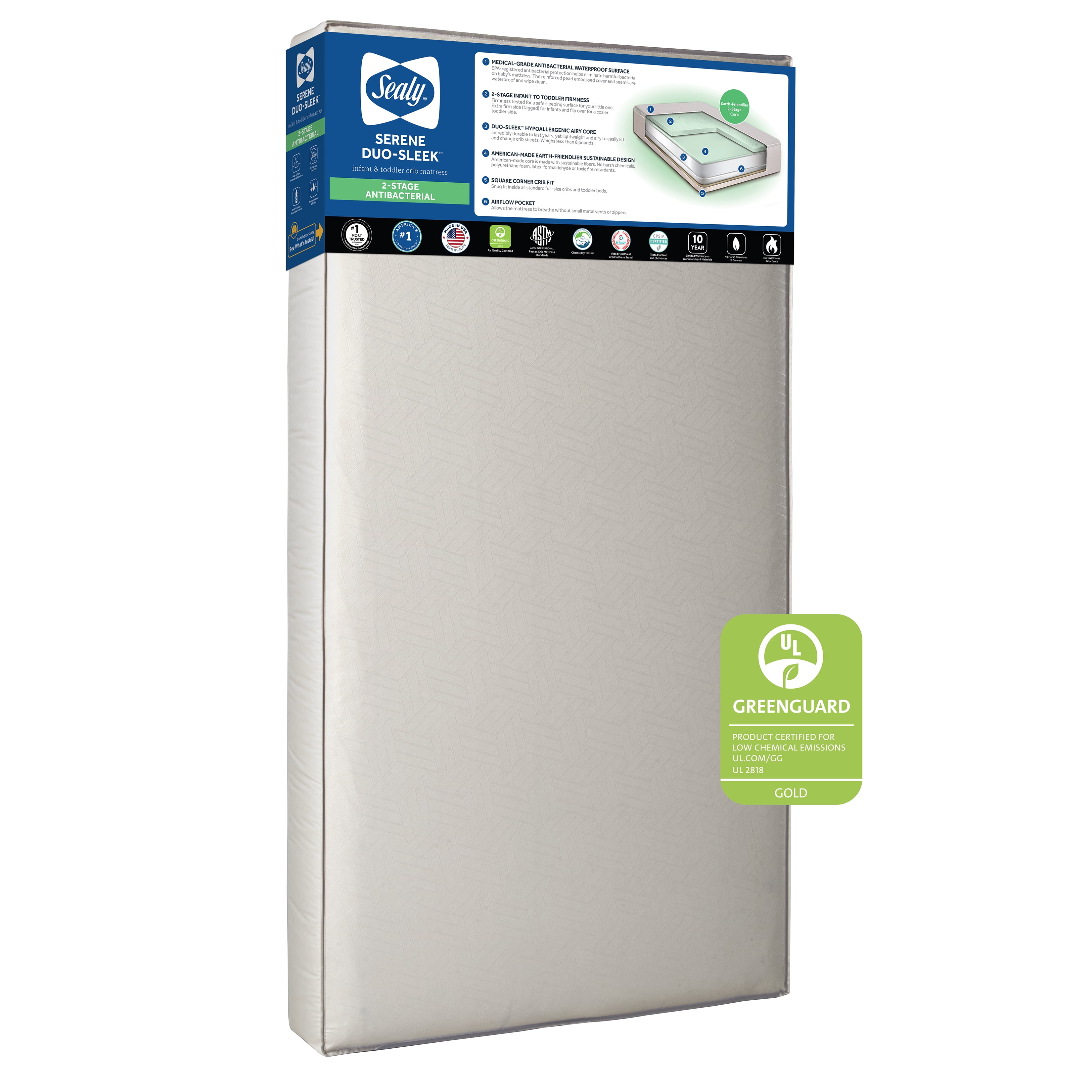 Sealy Serene Duo-Sleek Crib Mattress, 2-Stage Foam Baby Mattress, Toddler Mattress, Waterproof