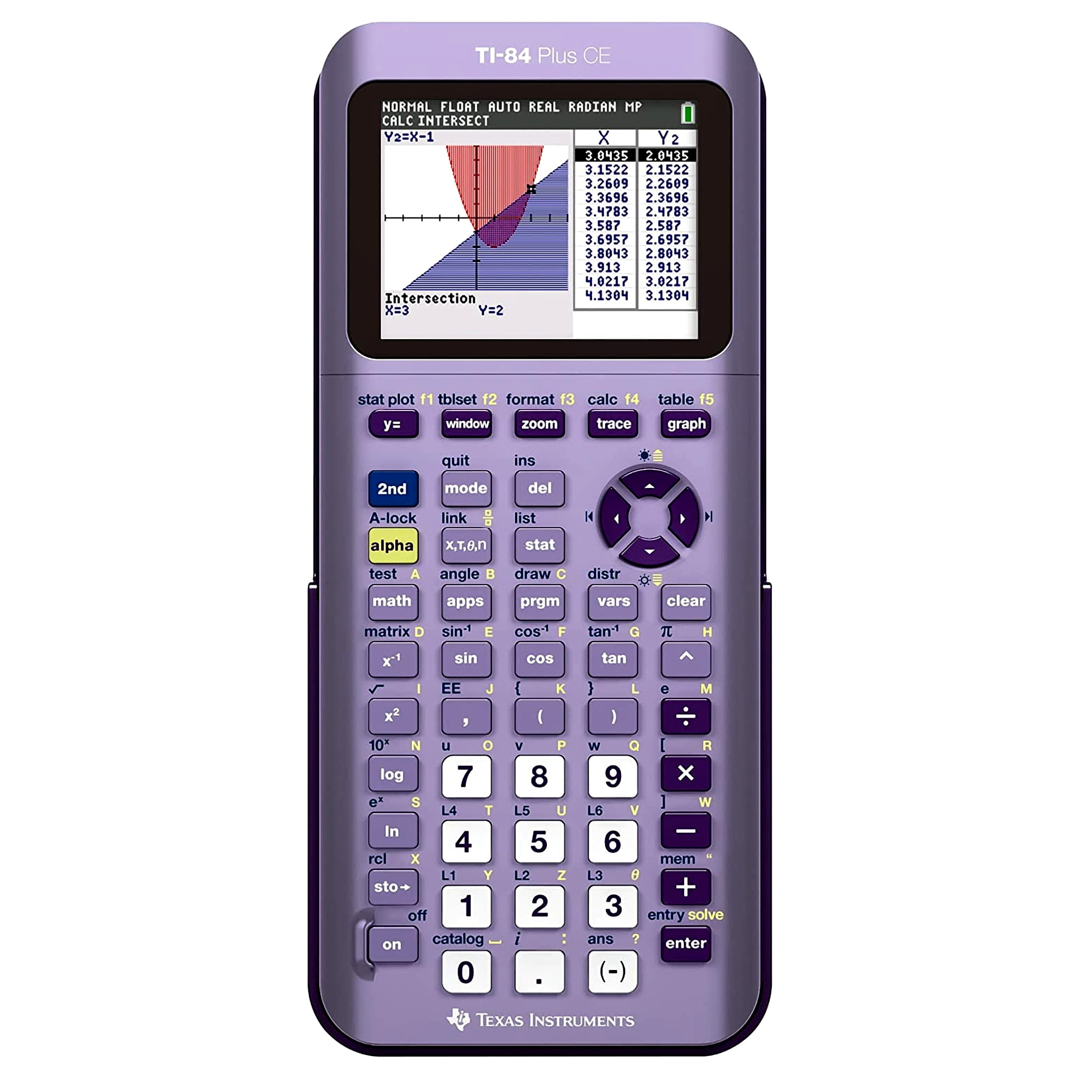 Texas Instruments TI-84 Plus CE Graphing Calculator 84CEPYTBL1L1H