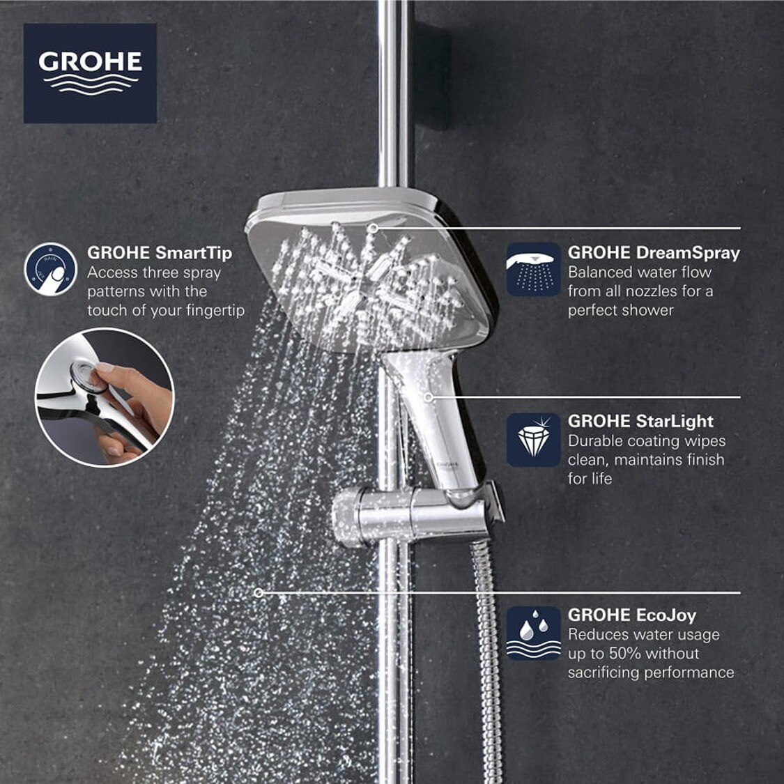 Brushed Cool Sunrise Sold separately Multi-function 5.13-Inches Square Shower Faucet - Image 6