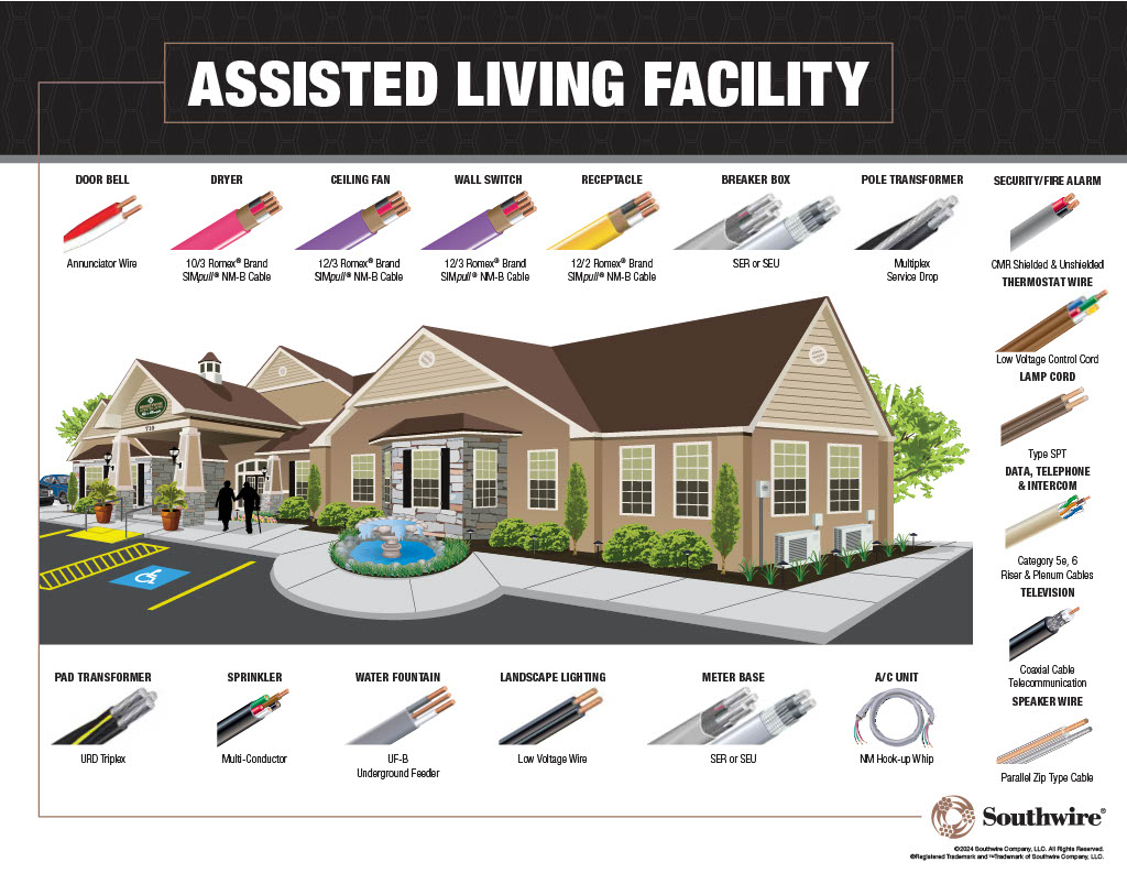 500-ft 18 / 2 Solid Thermostat Wire ( By-the-roll ) - Image 3