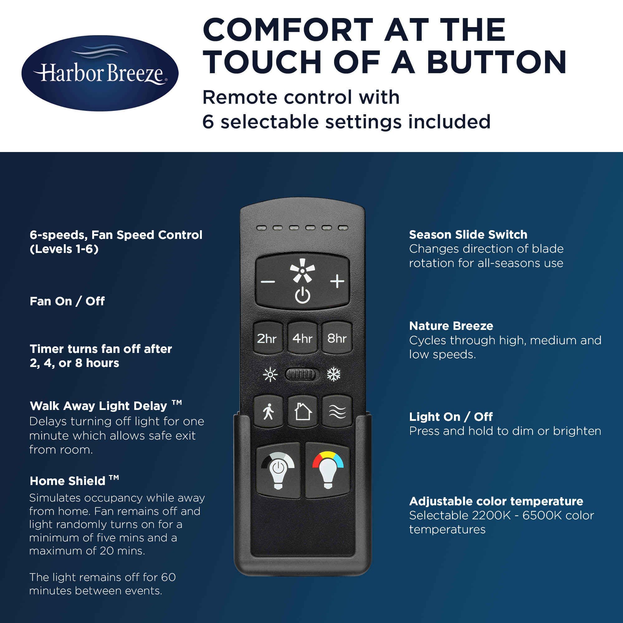 Outermark 60-in Color-Changing Integrated LED Outdoor Matte Black with Black Blades Ceiling Fan With Light - Remote Included ( 6 -Blade ) - Image 7