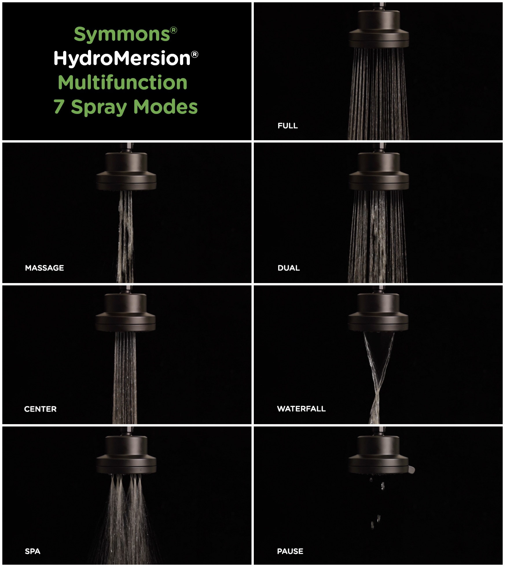 Dia Brushed Bronze 1-handle Multi-function 3.94-Inches Round Shower Faucet - Image 4