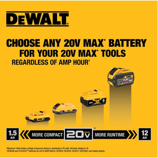 DEWALT 2000-Lumen LED Battery-operated Rechargeable Portable Work Light - Image 8