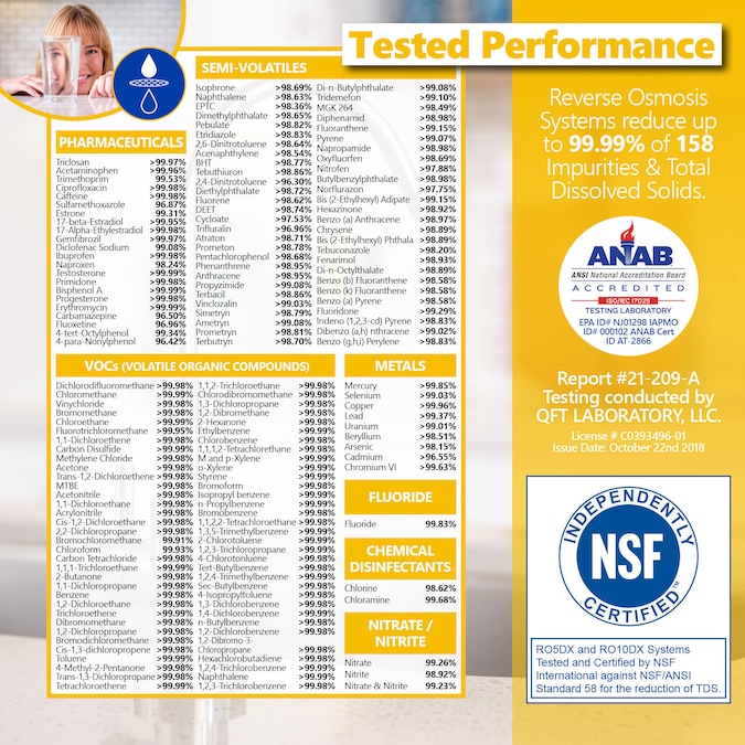 Express Water ROELITE9 5-stage Multi-method Reverse Osmosis Filtration System - Image 4