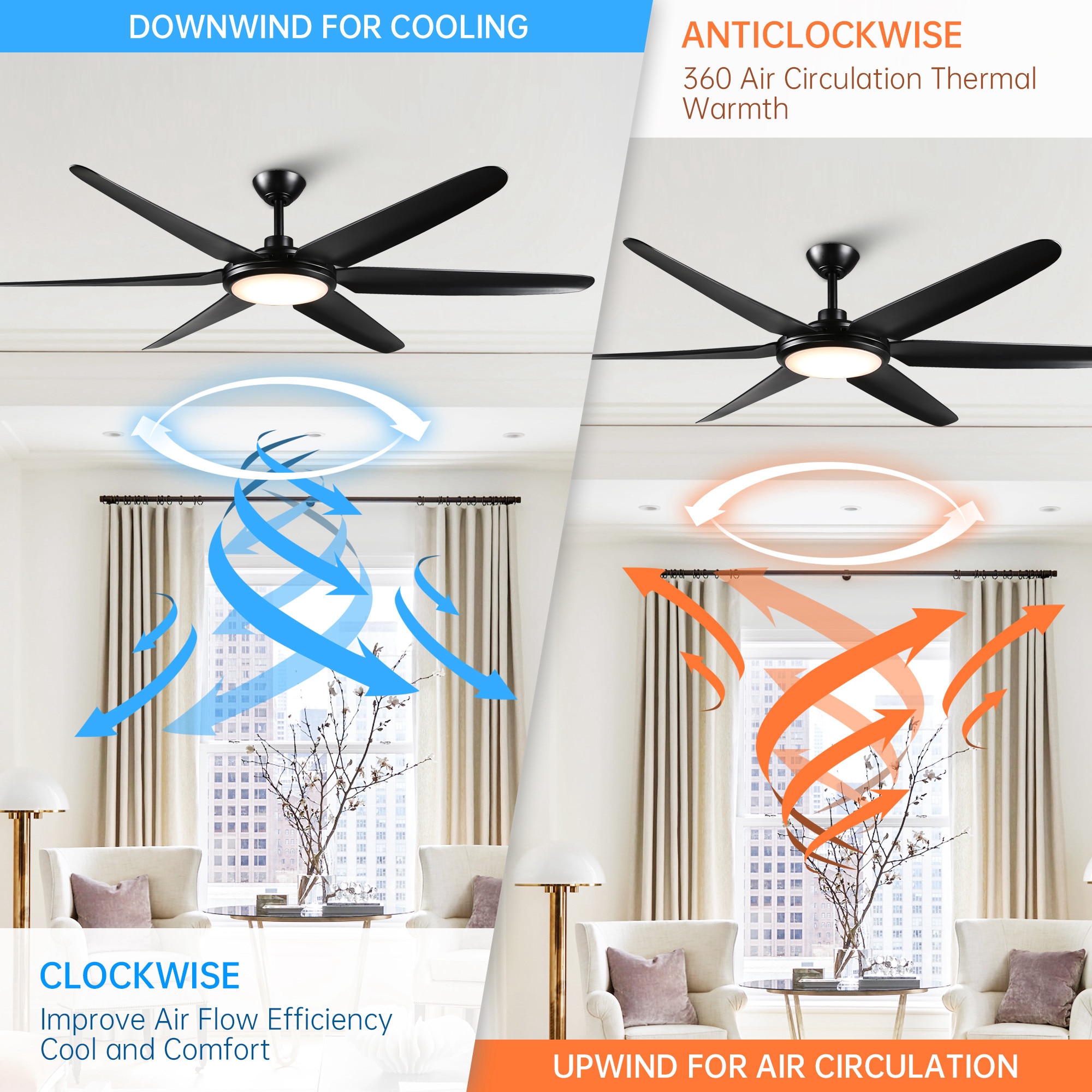 65-in Integrated LED Black with Black Blades Ceiling Fan With Light - Remote Included ( 6 -Blade ) - Image 5