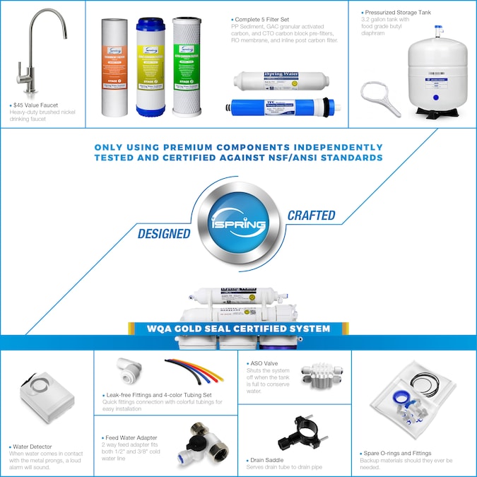 iSpring RCC7 5 Stage RO Water System 5-stage Multi-method Reverse Osmosis Filtration System - Image 4