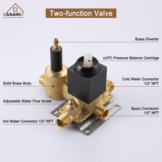 CASAINC Matte Black 10-in Waterfall Dual Head Built-In Shower Faucet System with 2-way Diverter (Pressure-balanced Valve Included) - Image 3