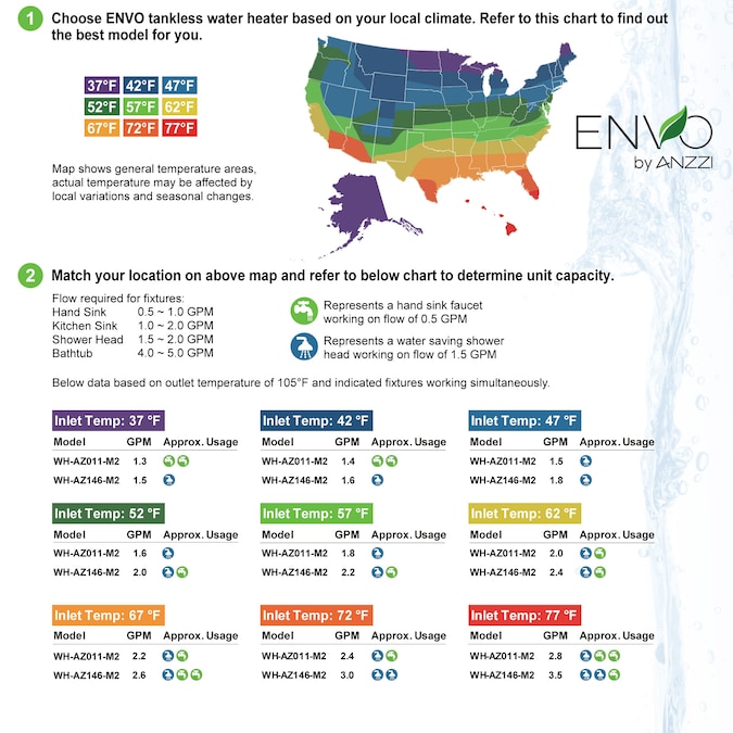 ANZZI ENVO 240-Volt 11-kW-kW 2.3-GPM Point Of Use Tankless Electric Water Heater - Image 10